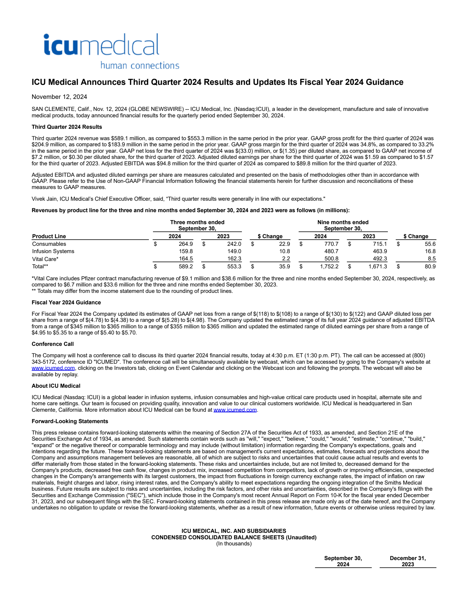 ICU Medical's Q3 2024 Press Release