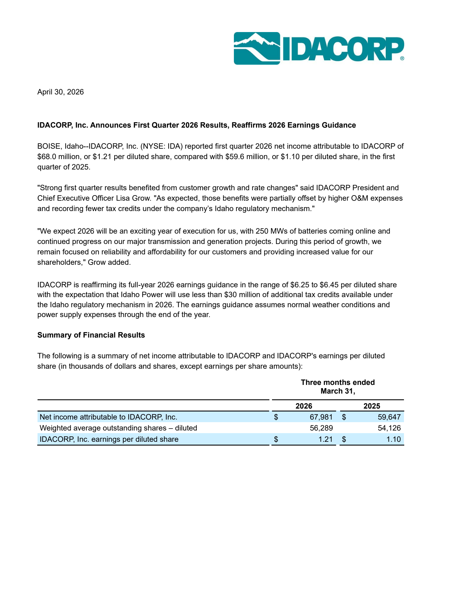 IDACORP's Q1 2026 Press Release