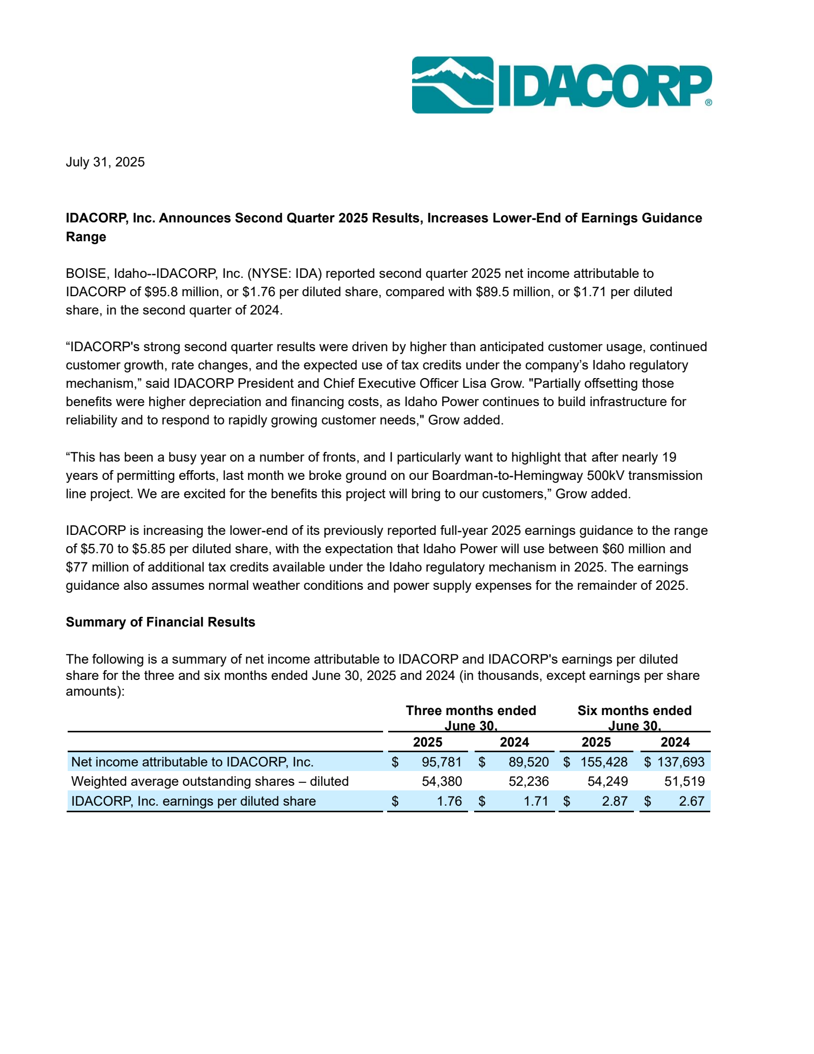 IDACORP's Q2 2025 Press Release