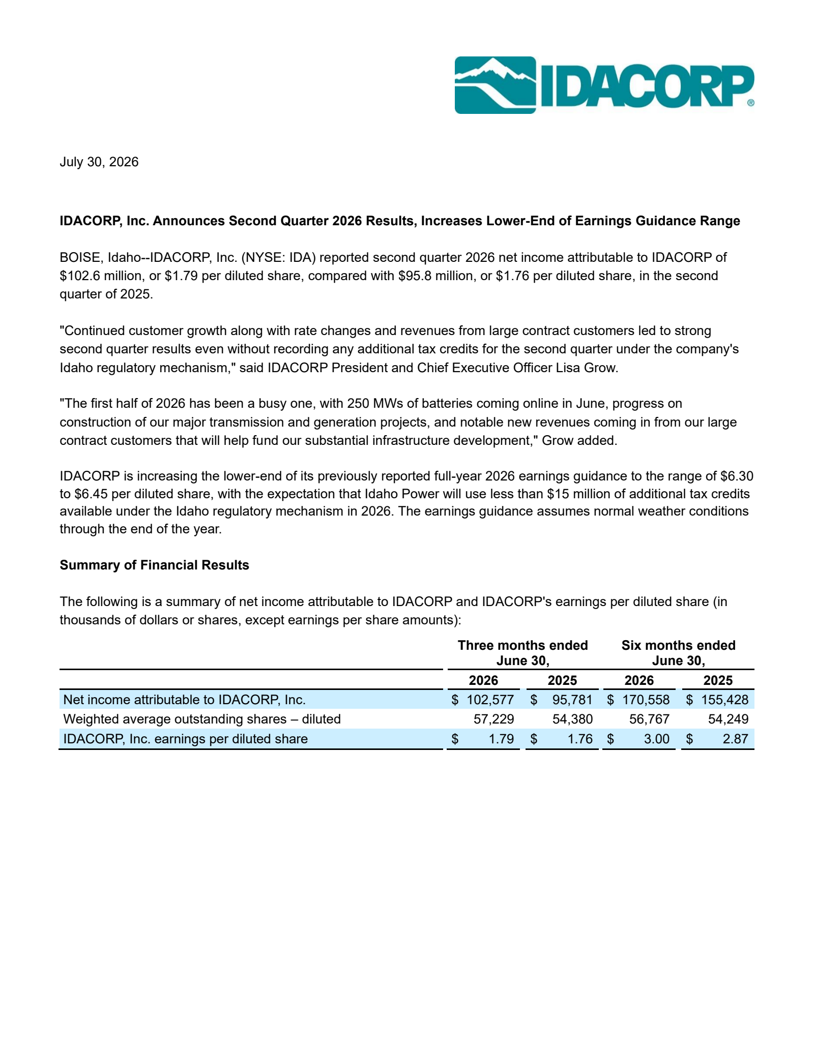 IDACORP's Q2 2026 Press Release