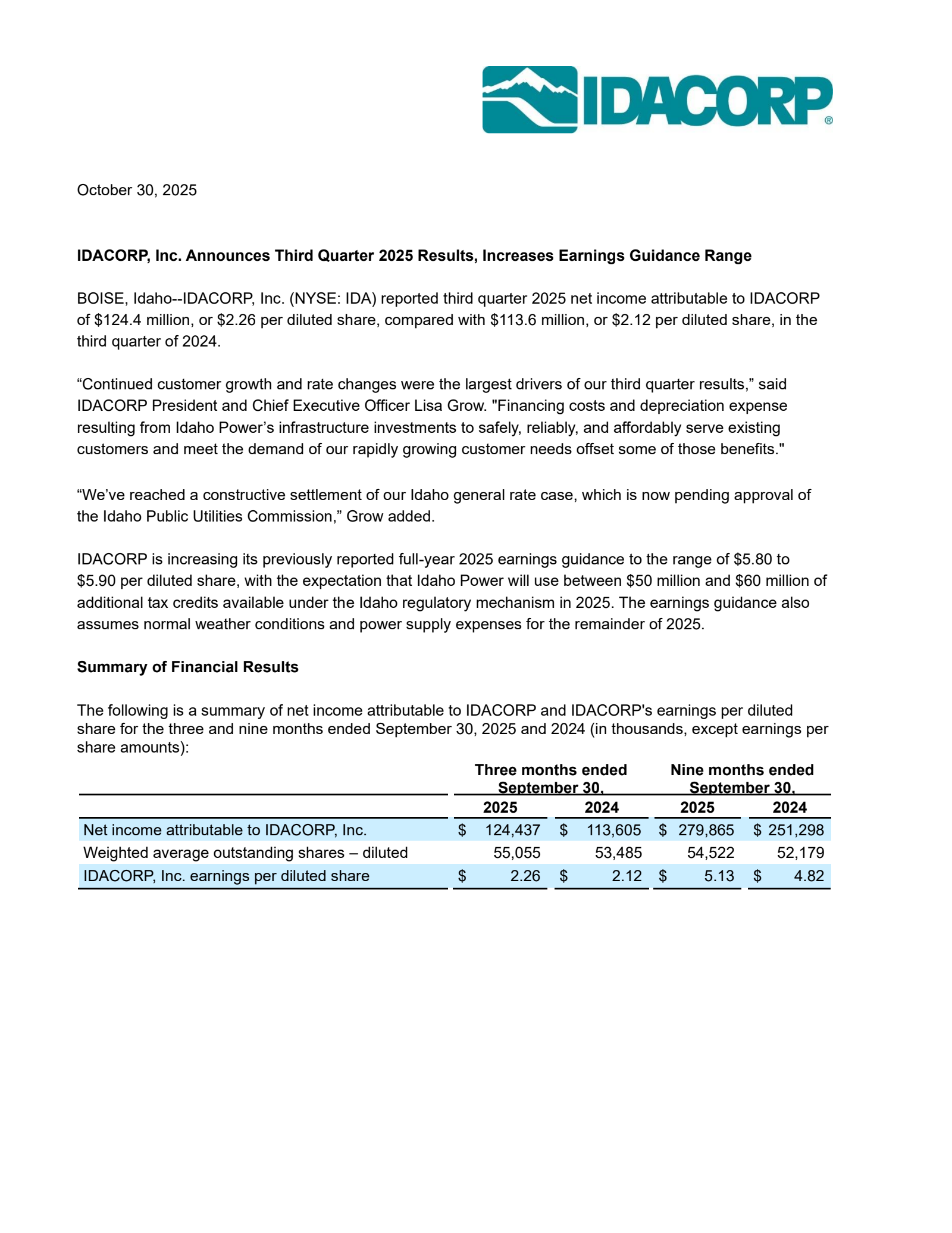 IDACORP's Q3 2025 Earnings Release