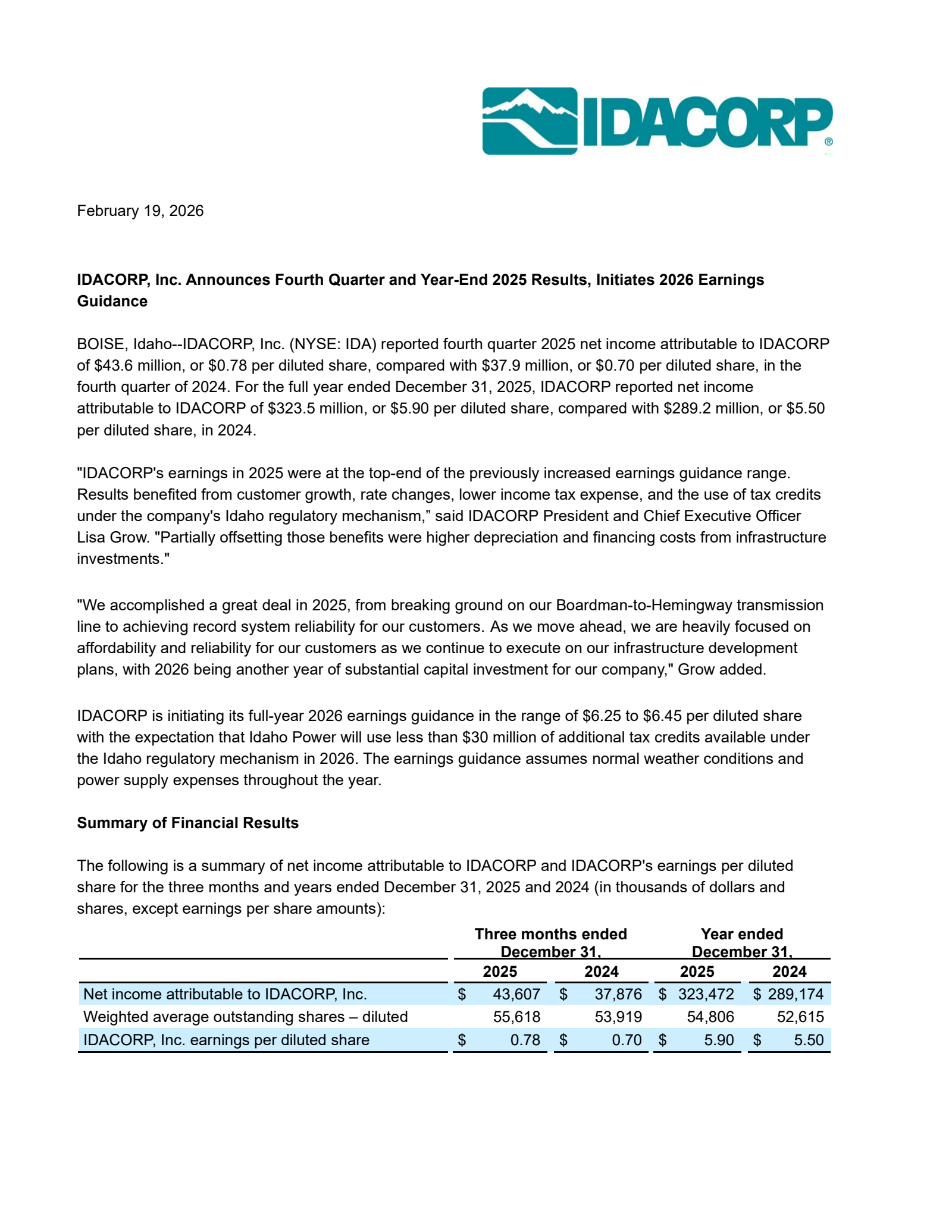 IDACORP's Q4 2025 Press Release