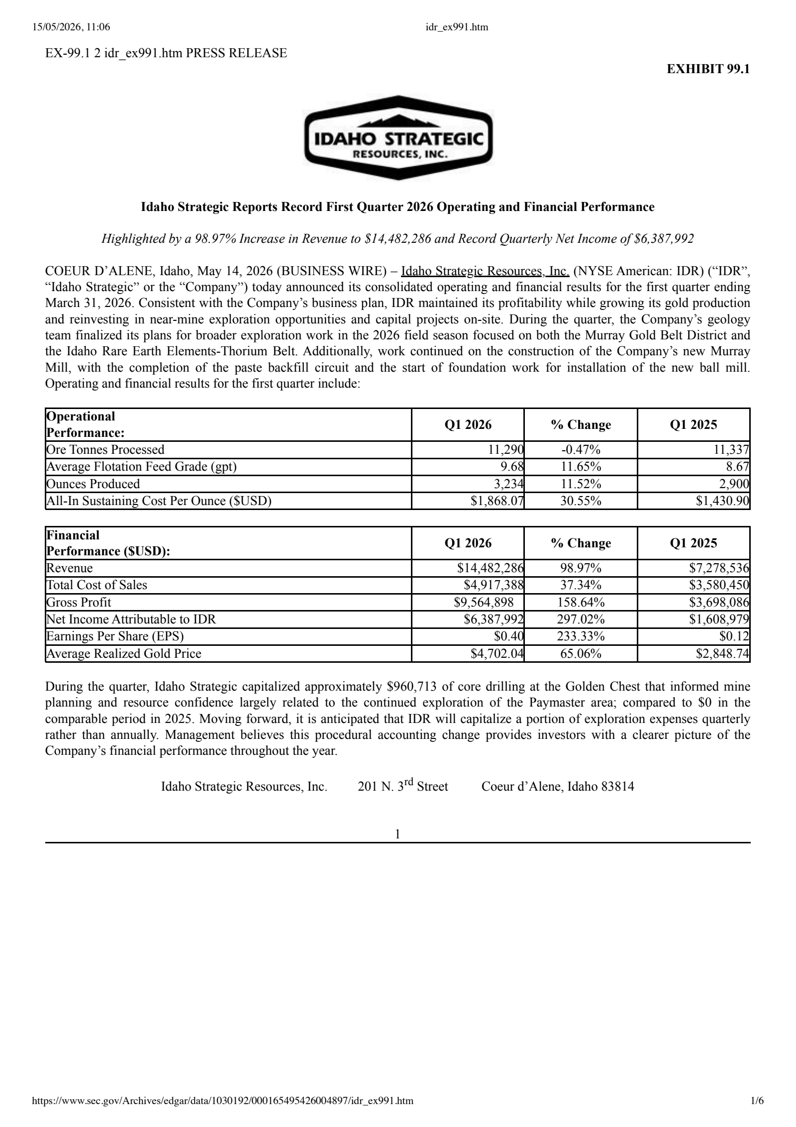 Idaho Strategic Resources' Q1 2026 Press Release