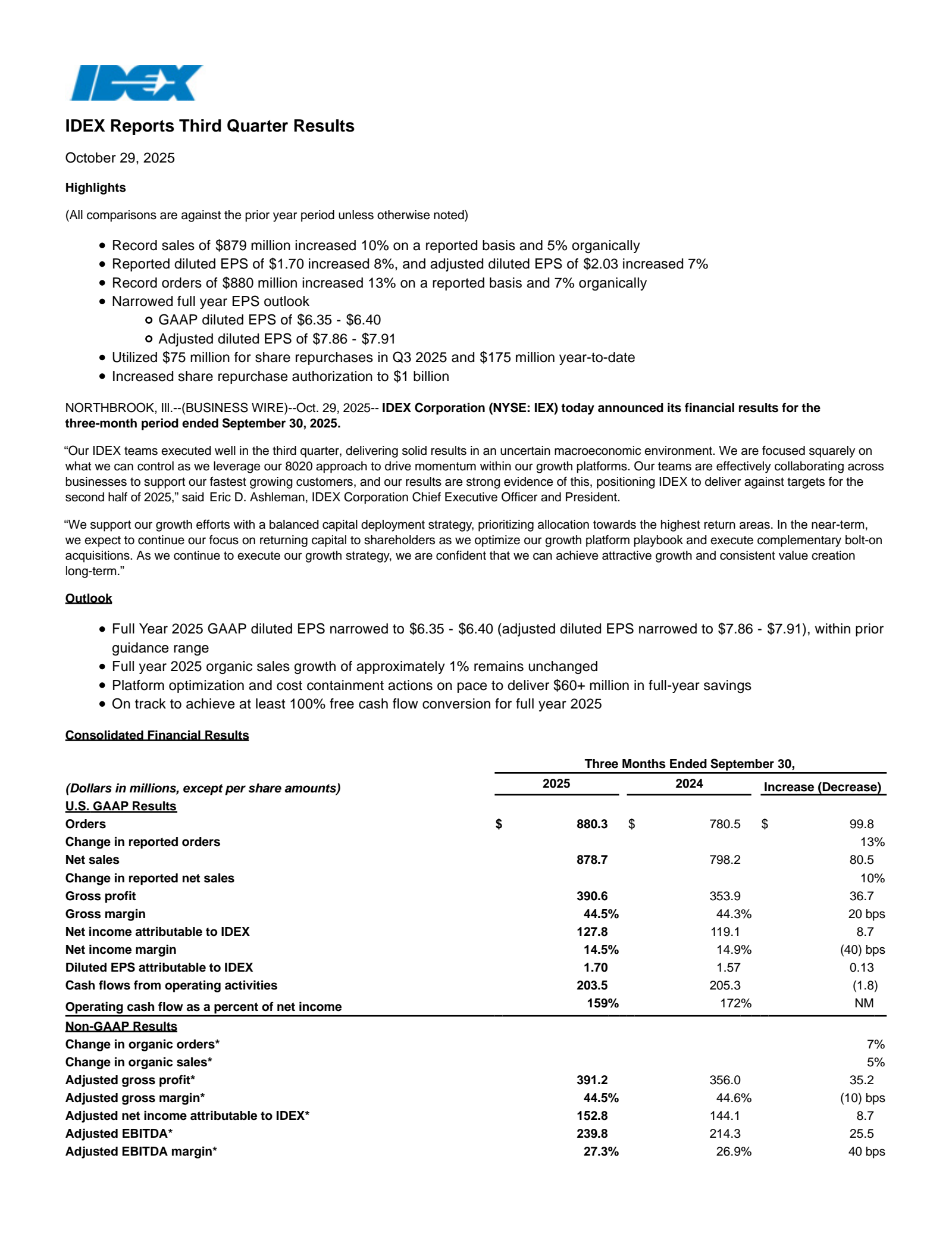 IDEX's Q3 2025 Earnings Release
