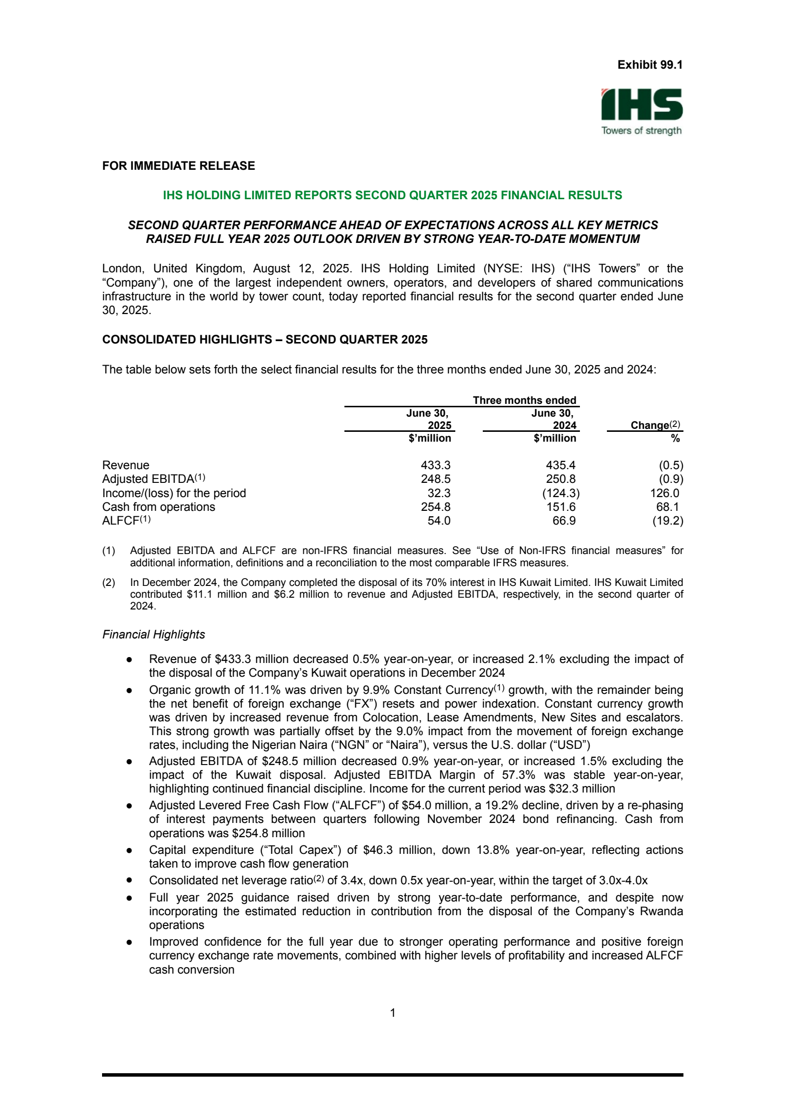IHS's Q2 2025 Press Release
