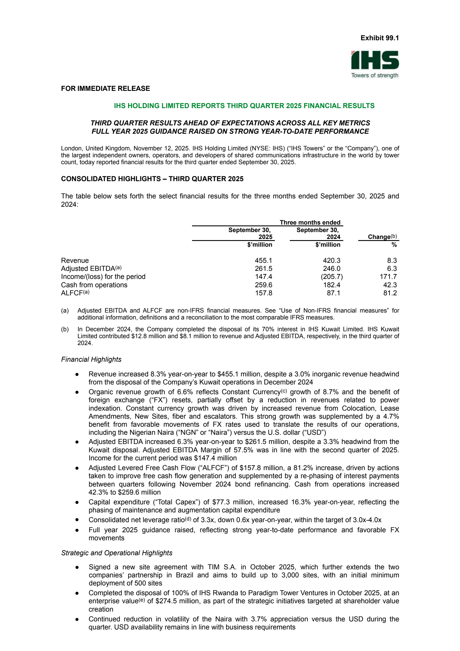 IHS's Q3 2025 Earnings Release