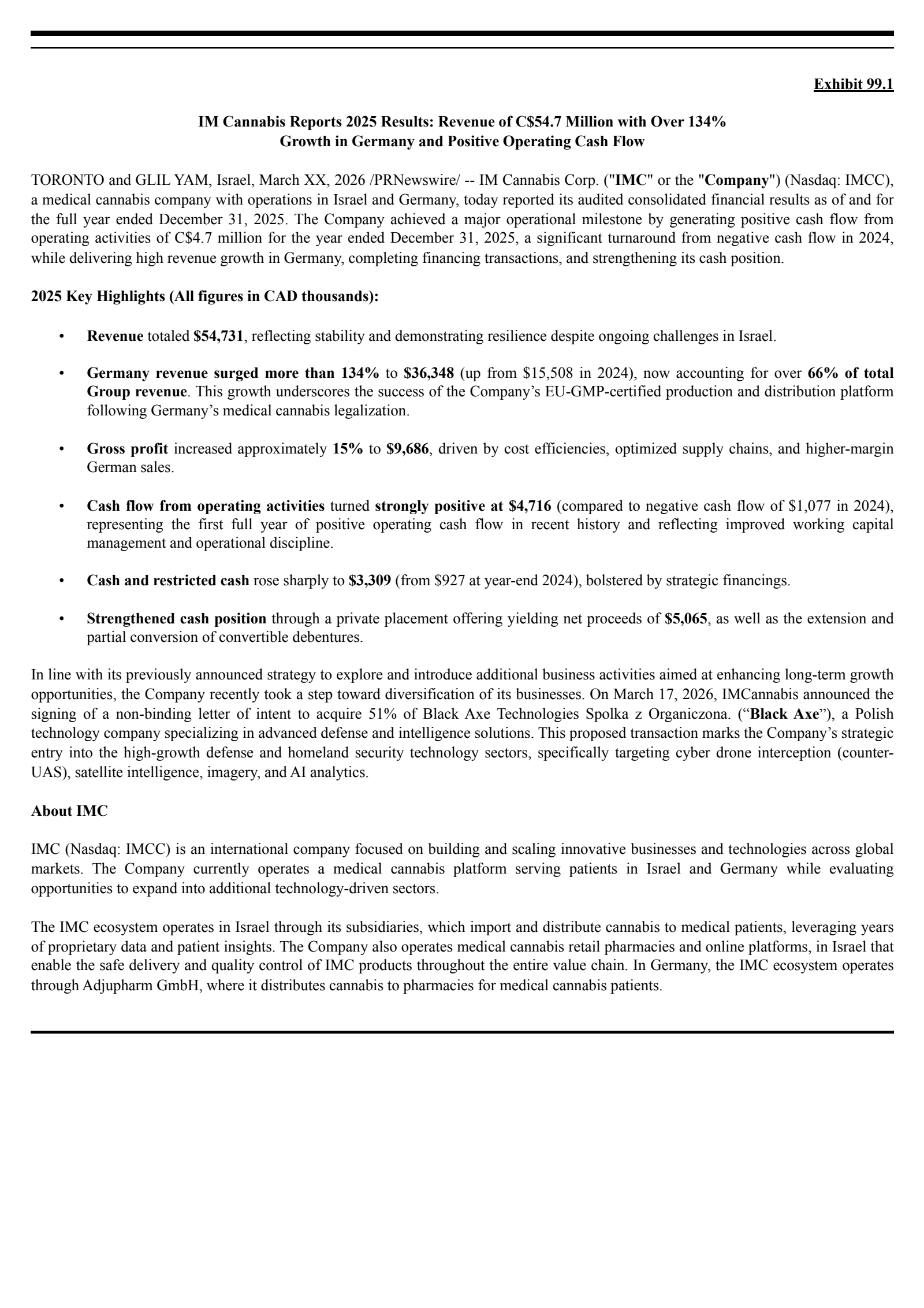 IM Cannabis' Q4 2025 Press Release