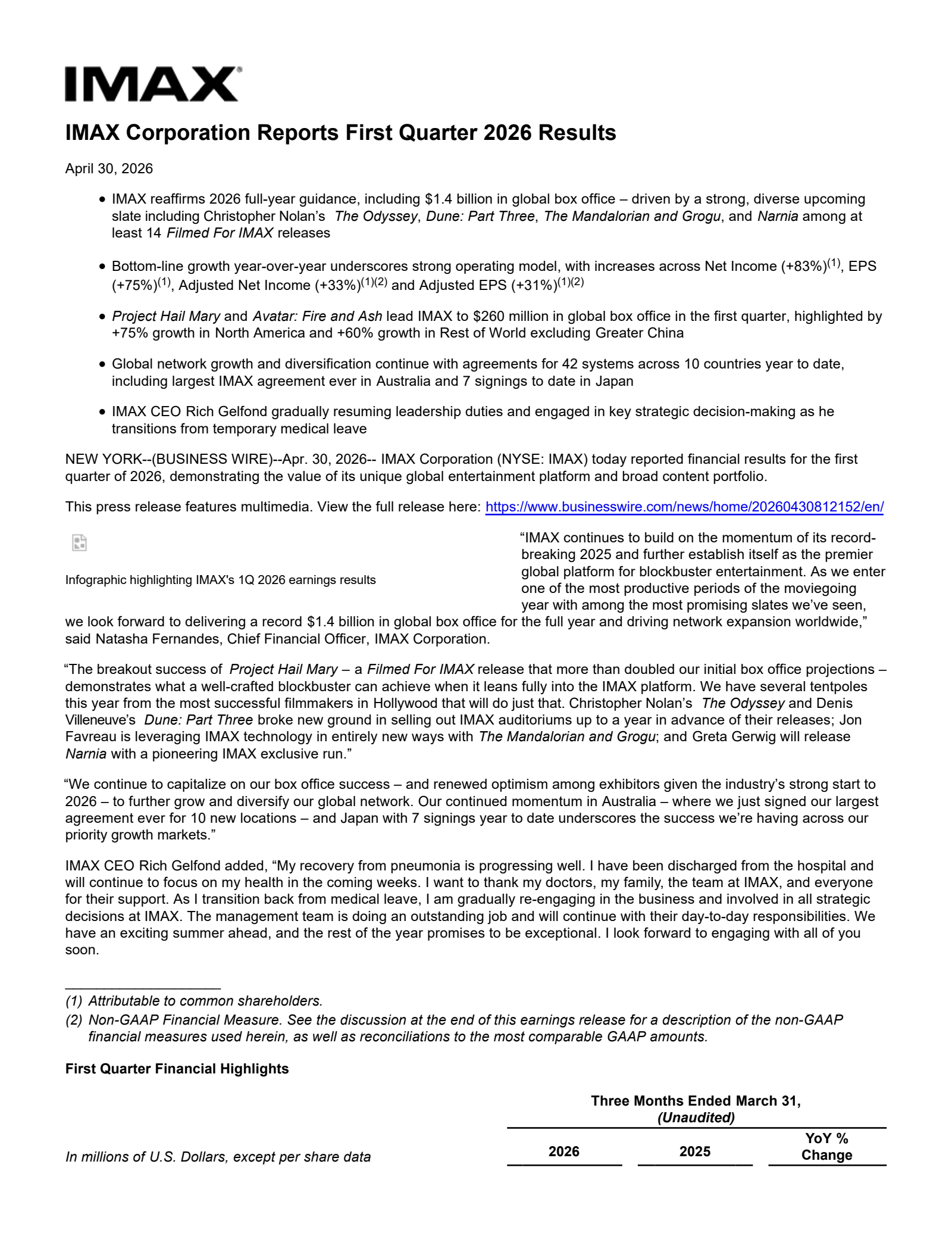 IMAX's Q1 2026 Press Release