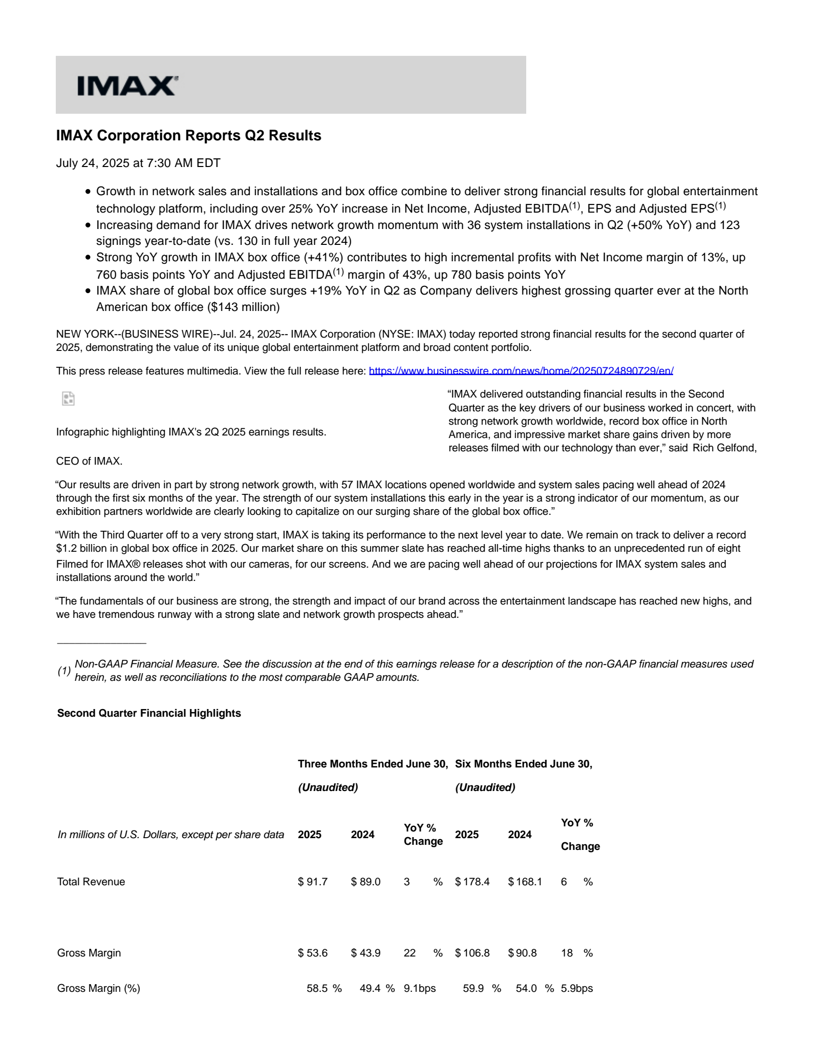 IMAX's Q2 2025 Press Release