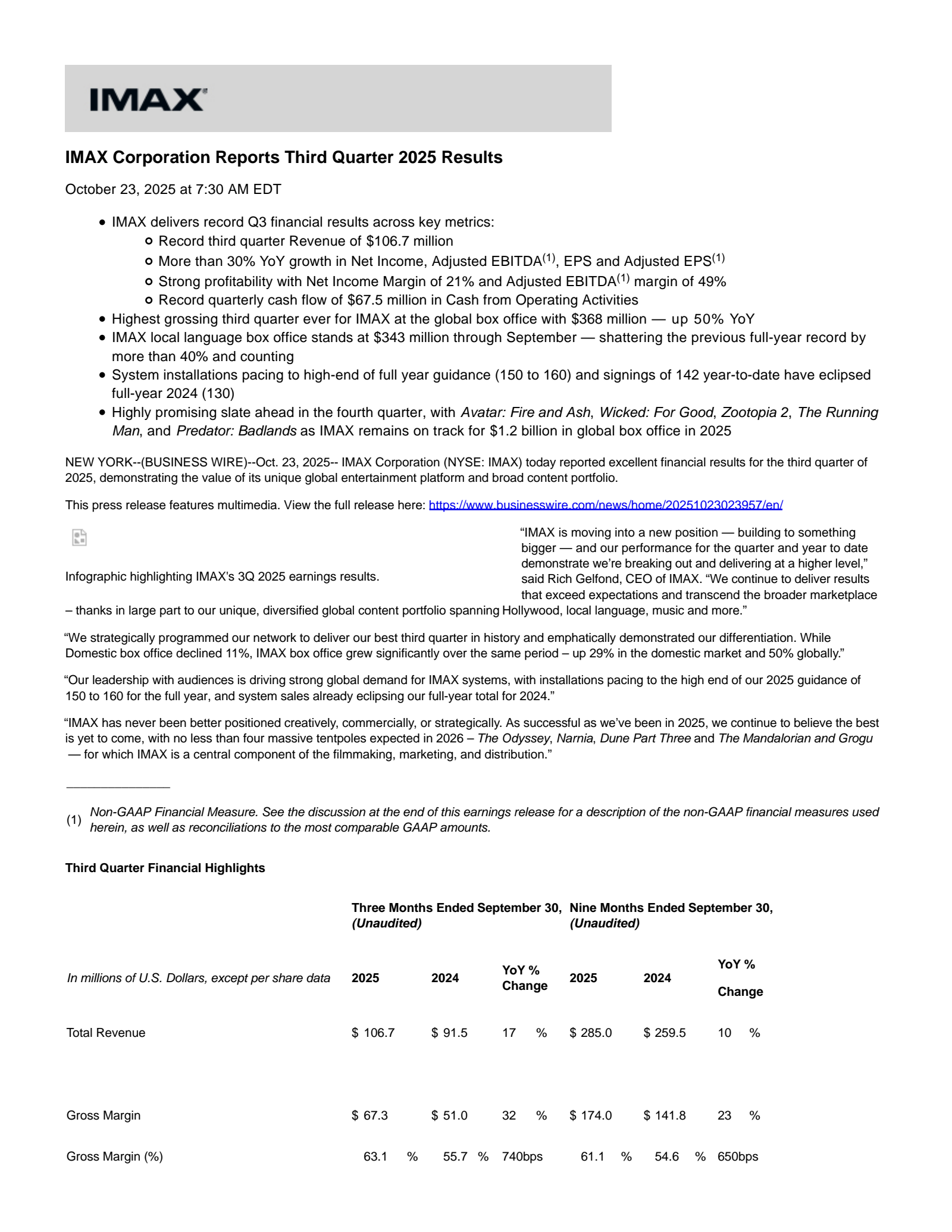 IMAX's Q3 2025 Earnings Release