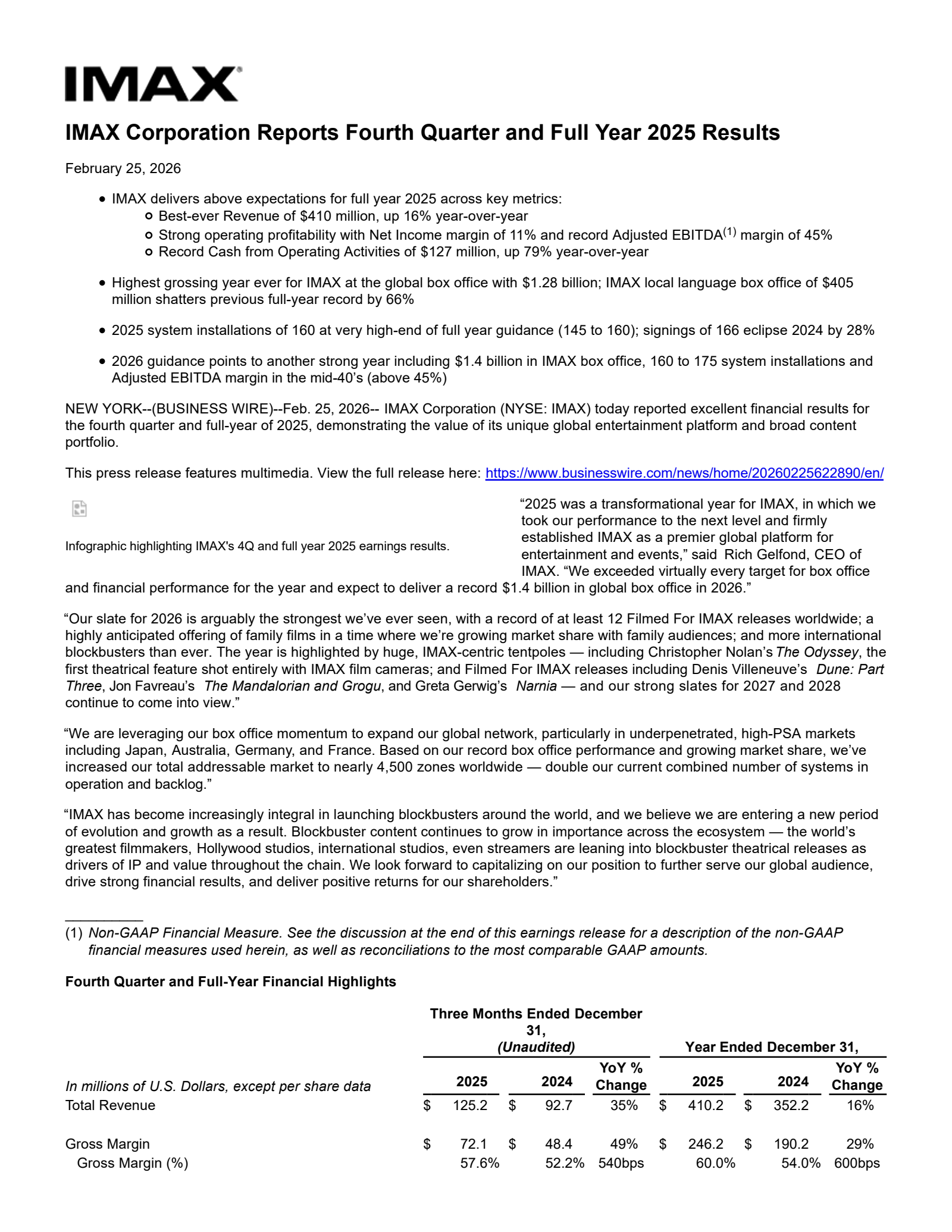 IMAX's Q4 2025 Press Release