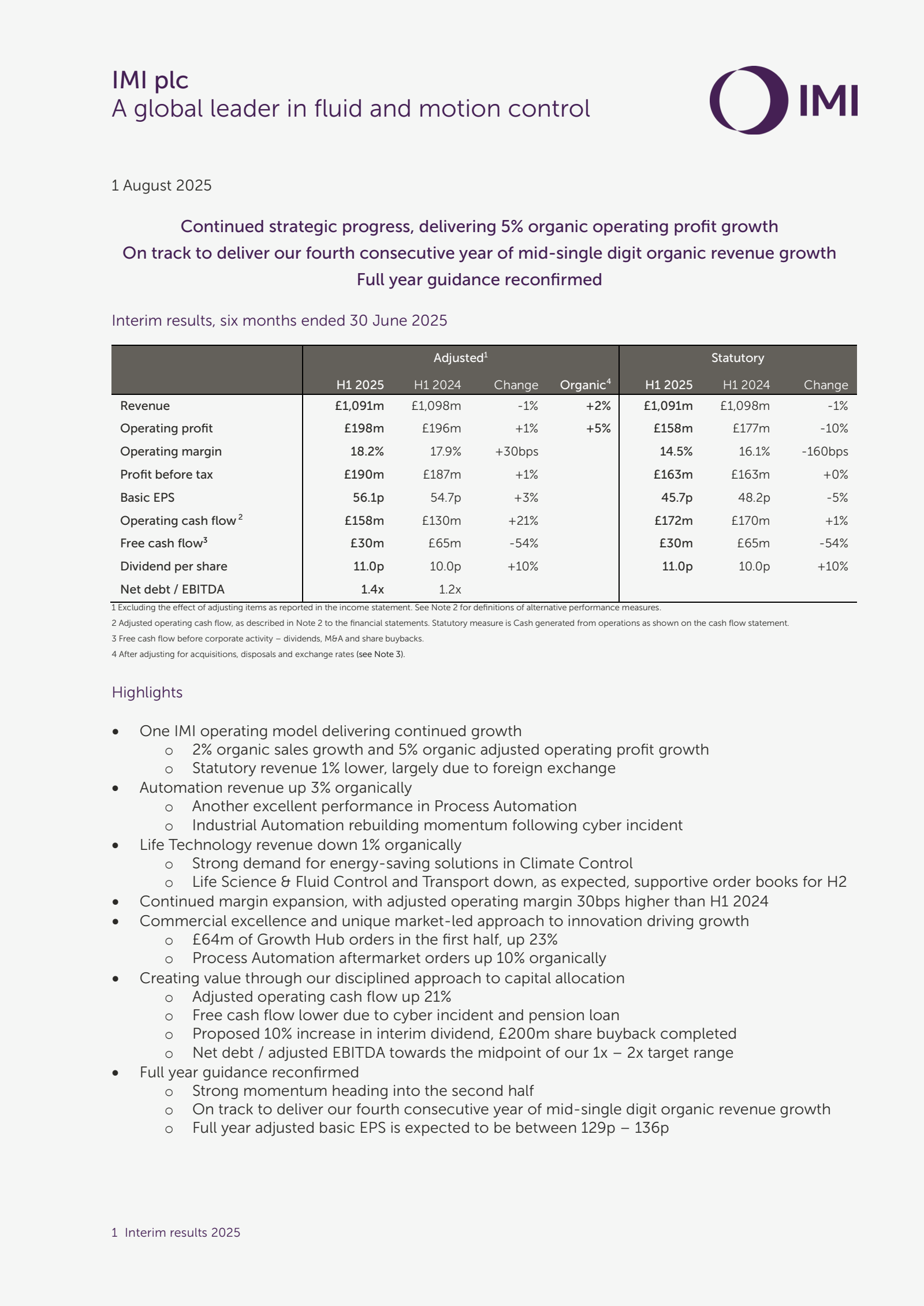 IMI's H1 2025 Interim report
