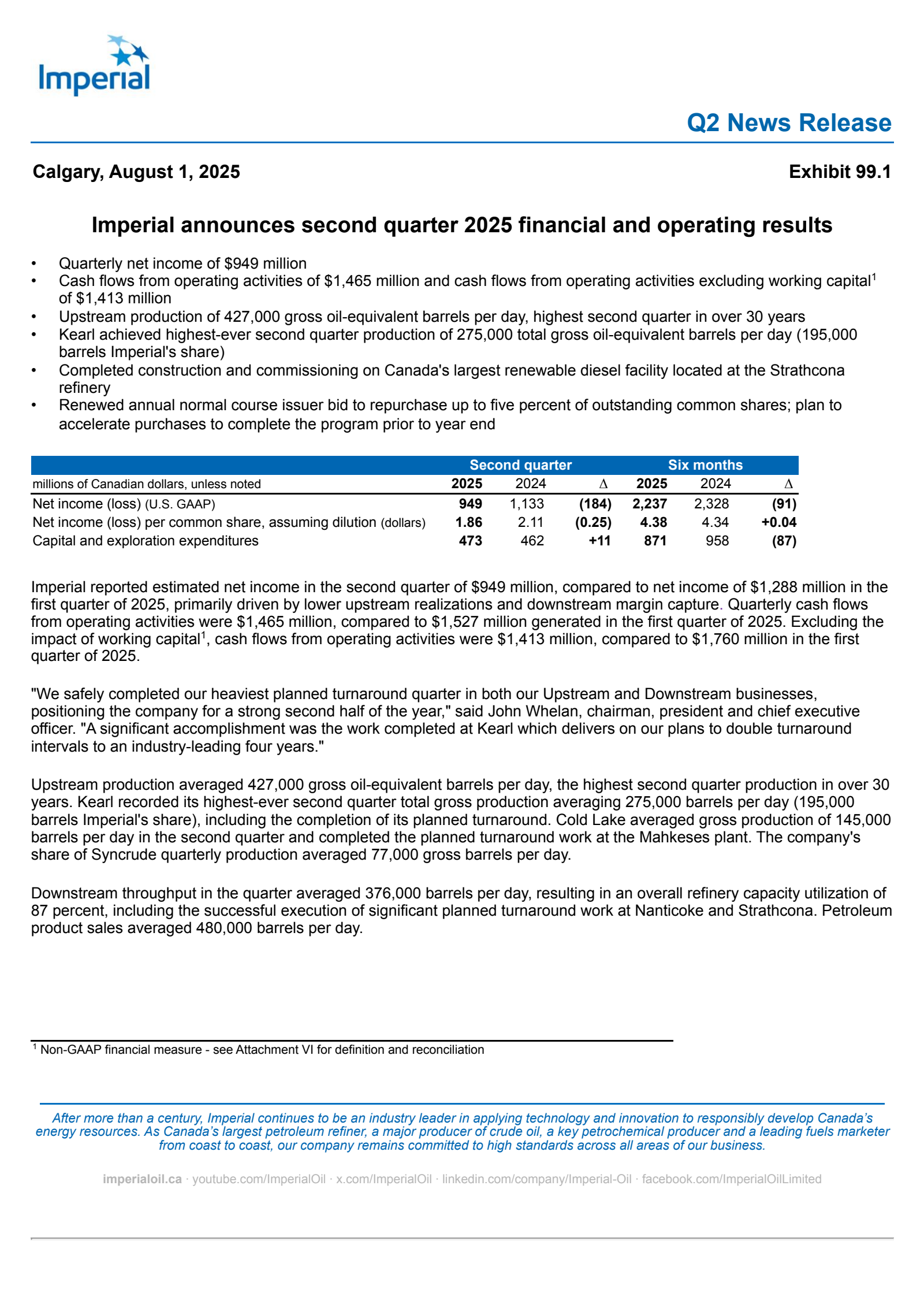 Imperial Oil's Q2 2025 Press Release
