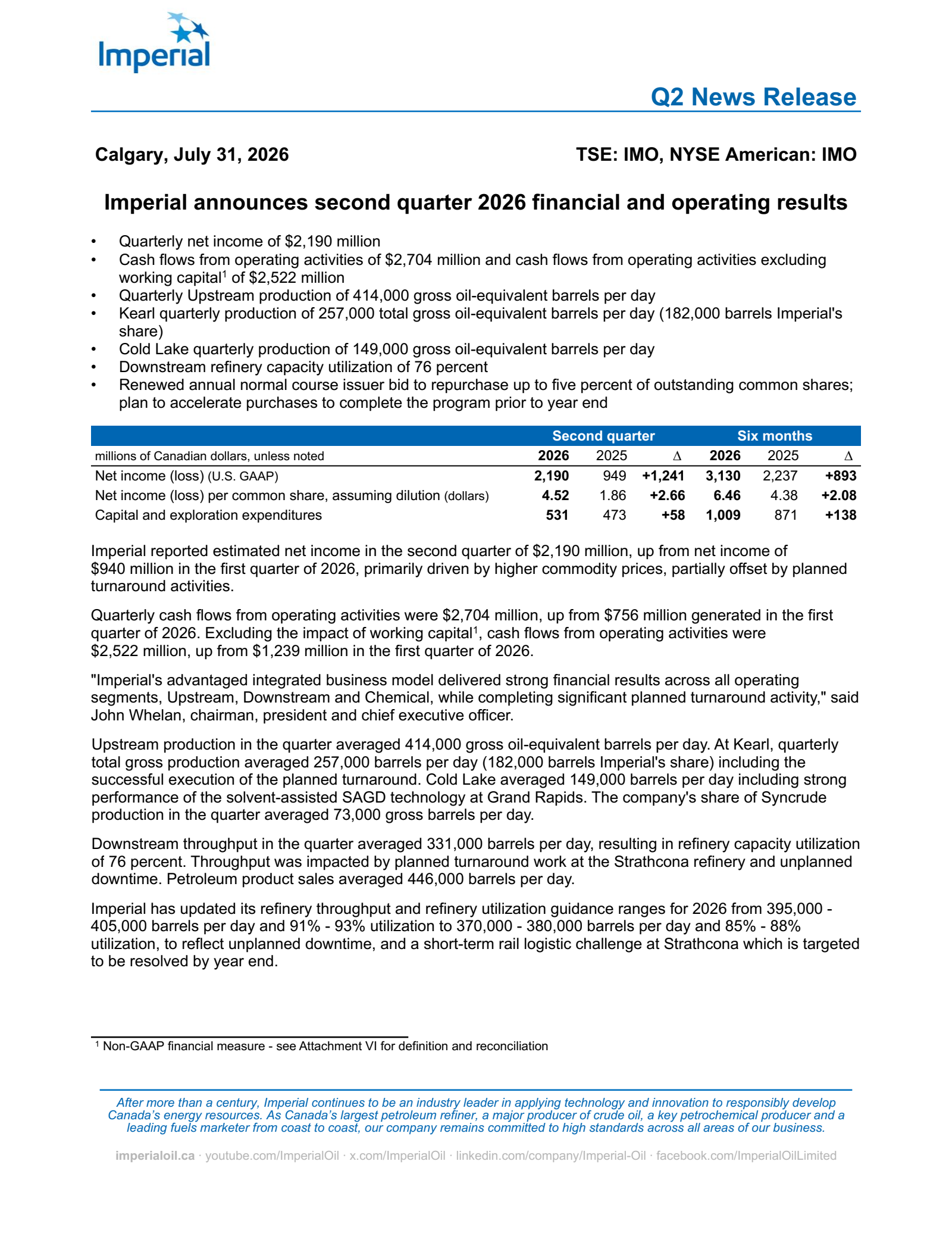 Imperial Oil's Q2 2026 Press Release