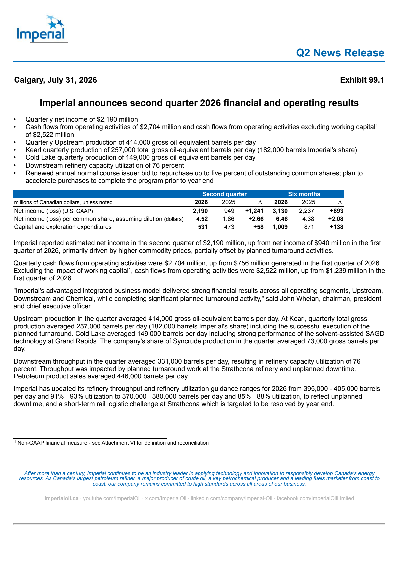 Imperial Oil's Q2 2026 Press Release