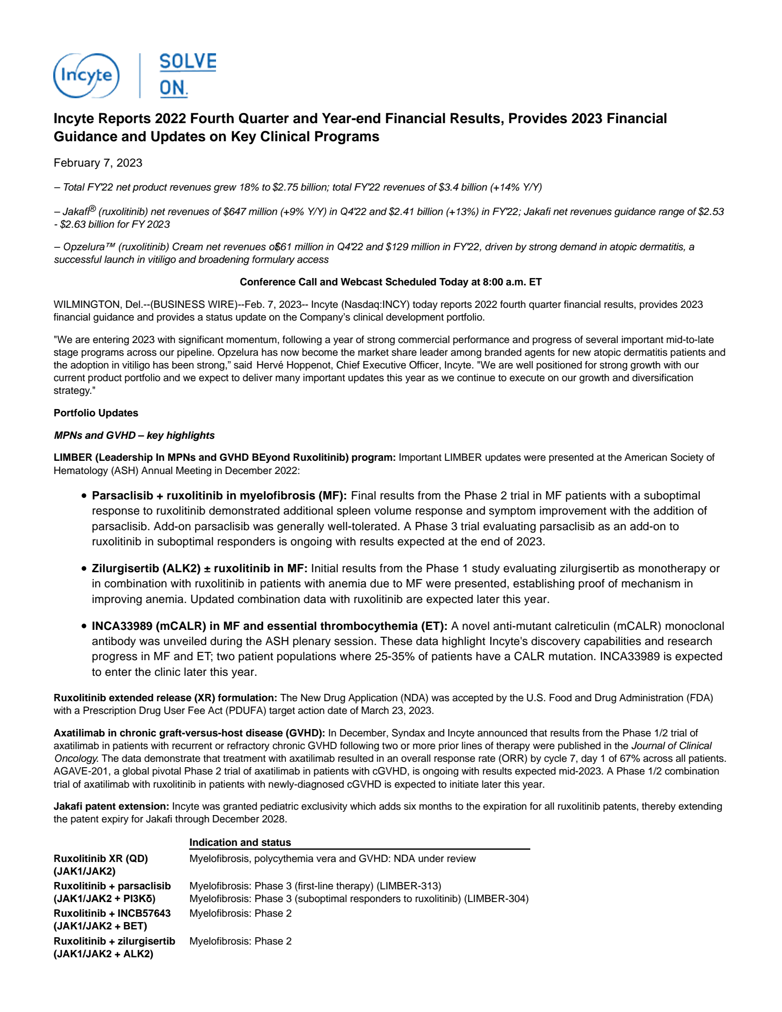 Incyte's Q4 2022 Earnings Release