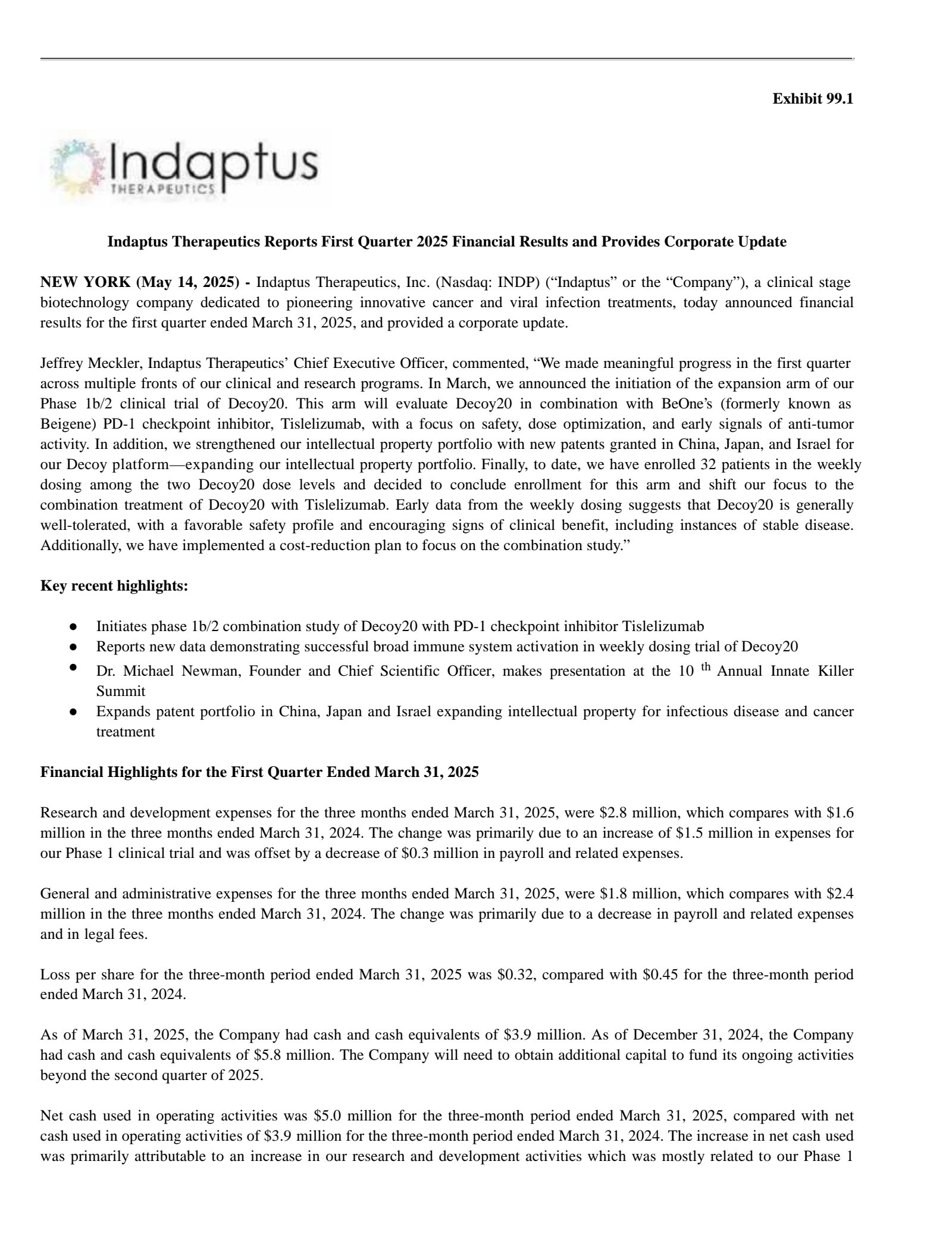 Indaptus Therapeutics' Q1 2025 Press Release