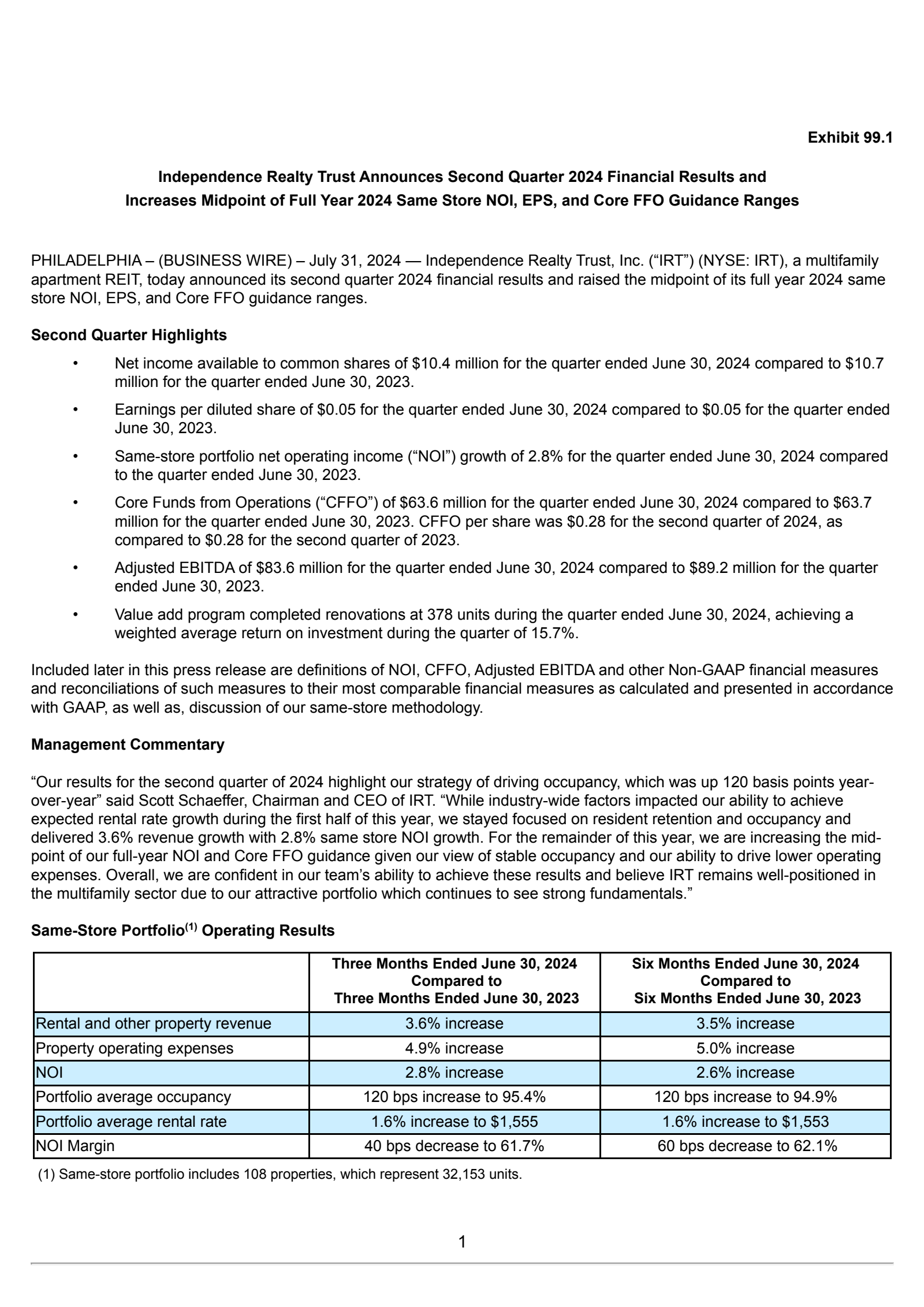 Independence Realty Trust's Q2 2024 Press Release