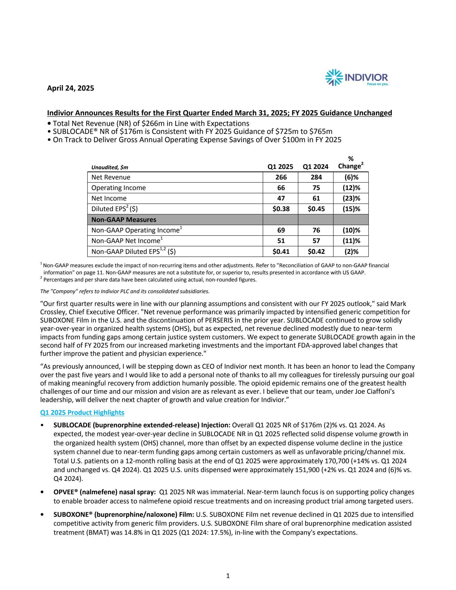 Indivior's Q1 2025 Press Release