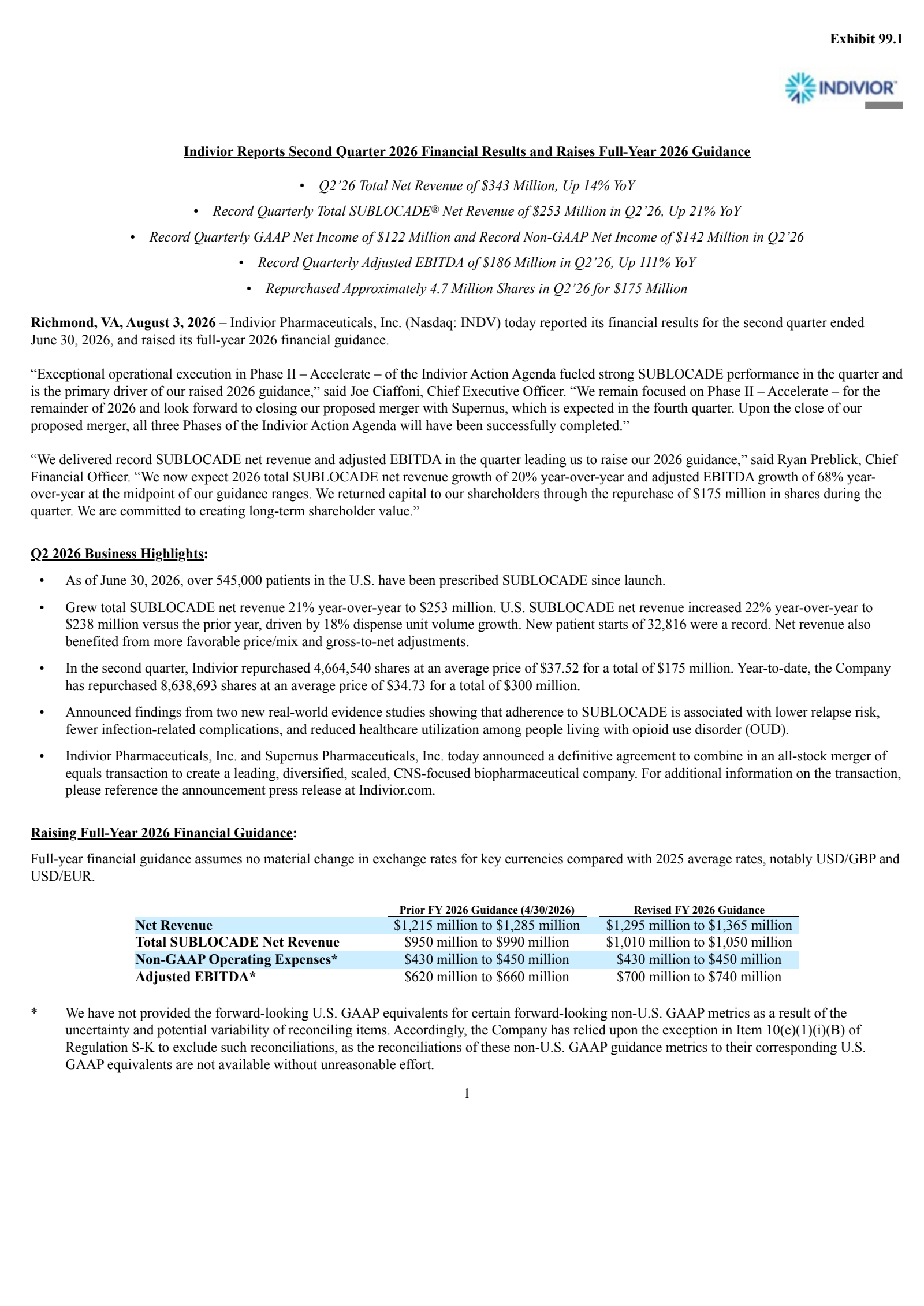 Indivior's Q2 2026 & Merger Press Release