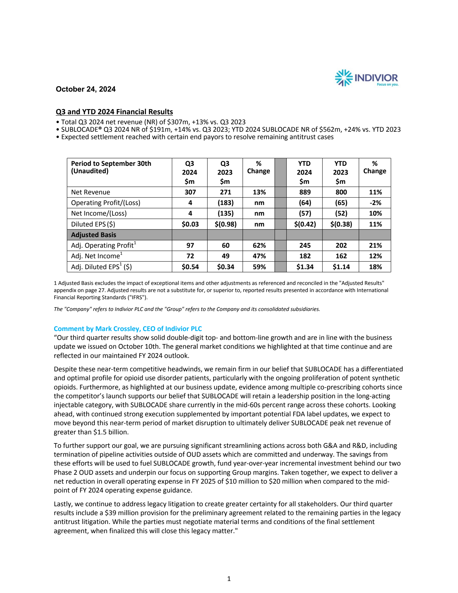Indivior's Q3 2024 Press Release