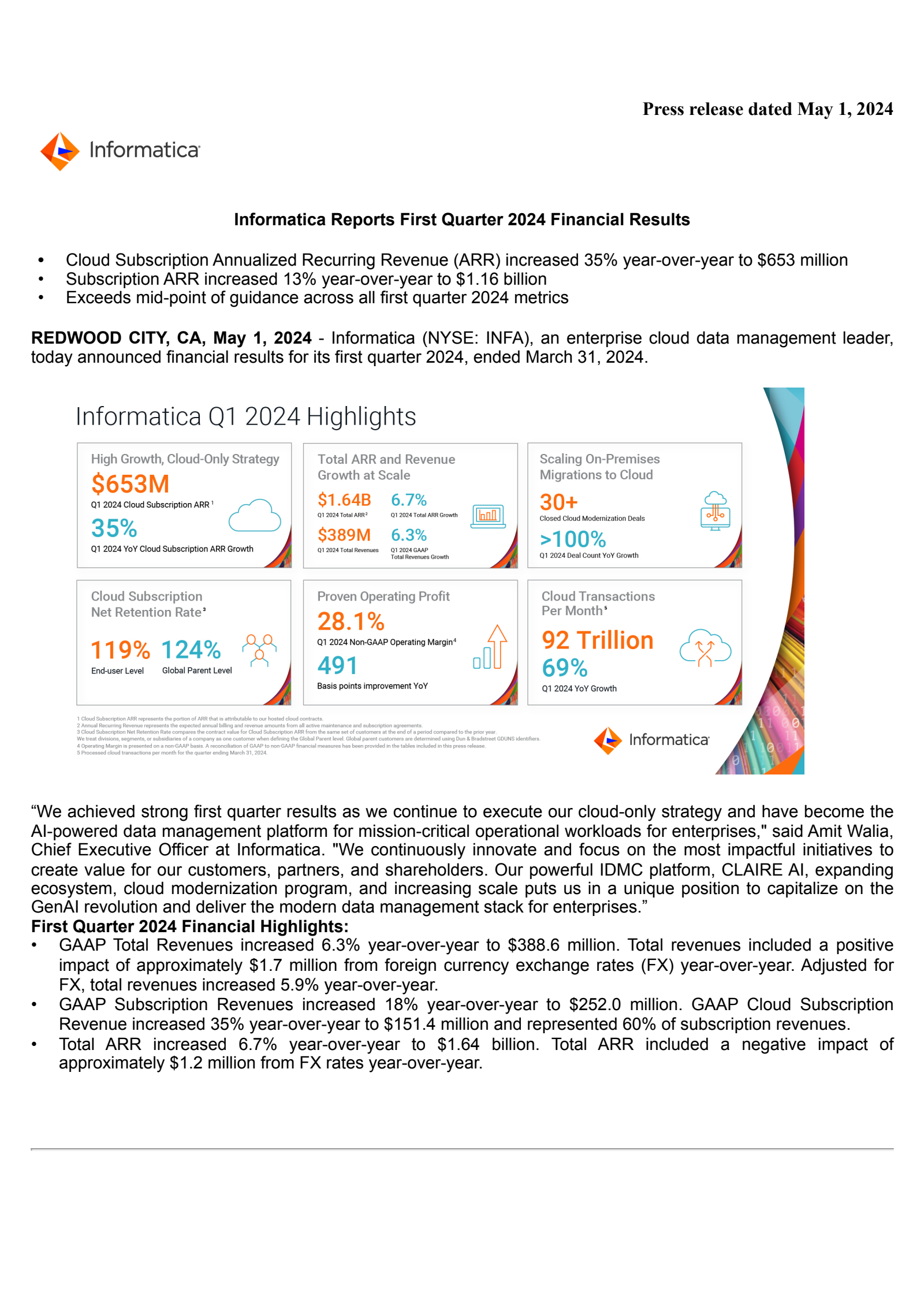 Informatica's Q1 2024 Press Release