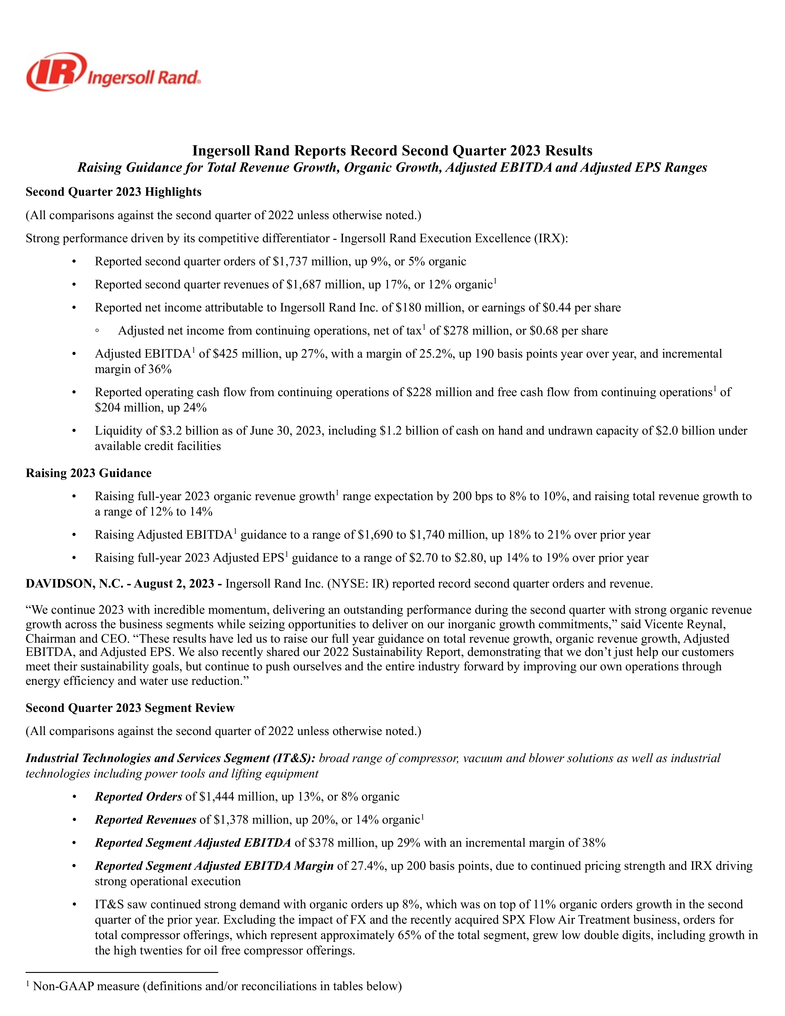 Ingersoll Rand's Q2 2023 Press Release