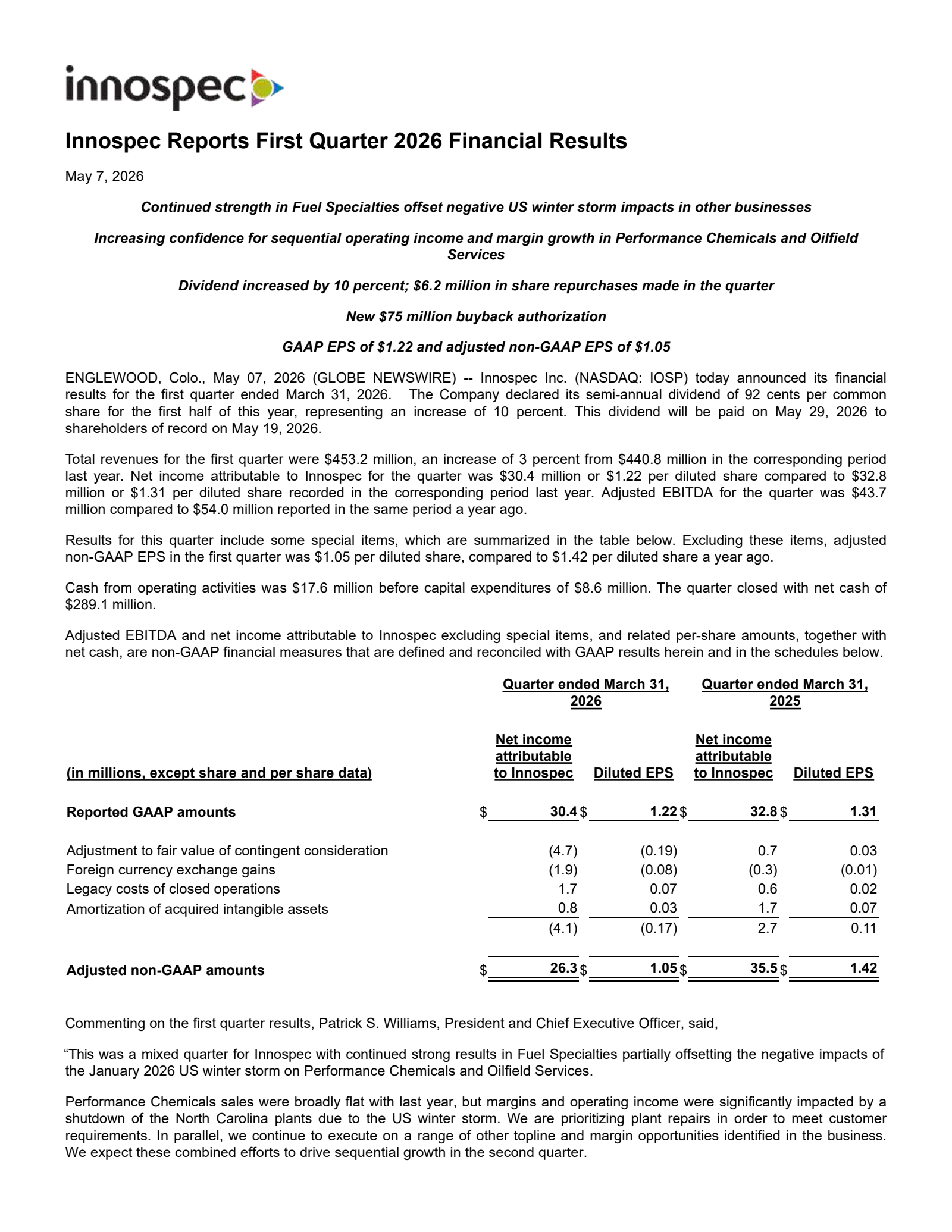 Innospec's Q1 2026 Press Release
