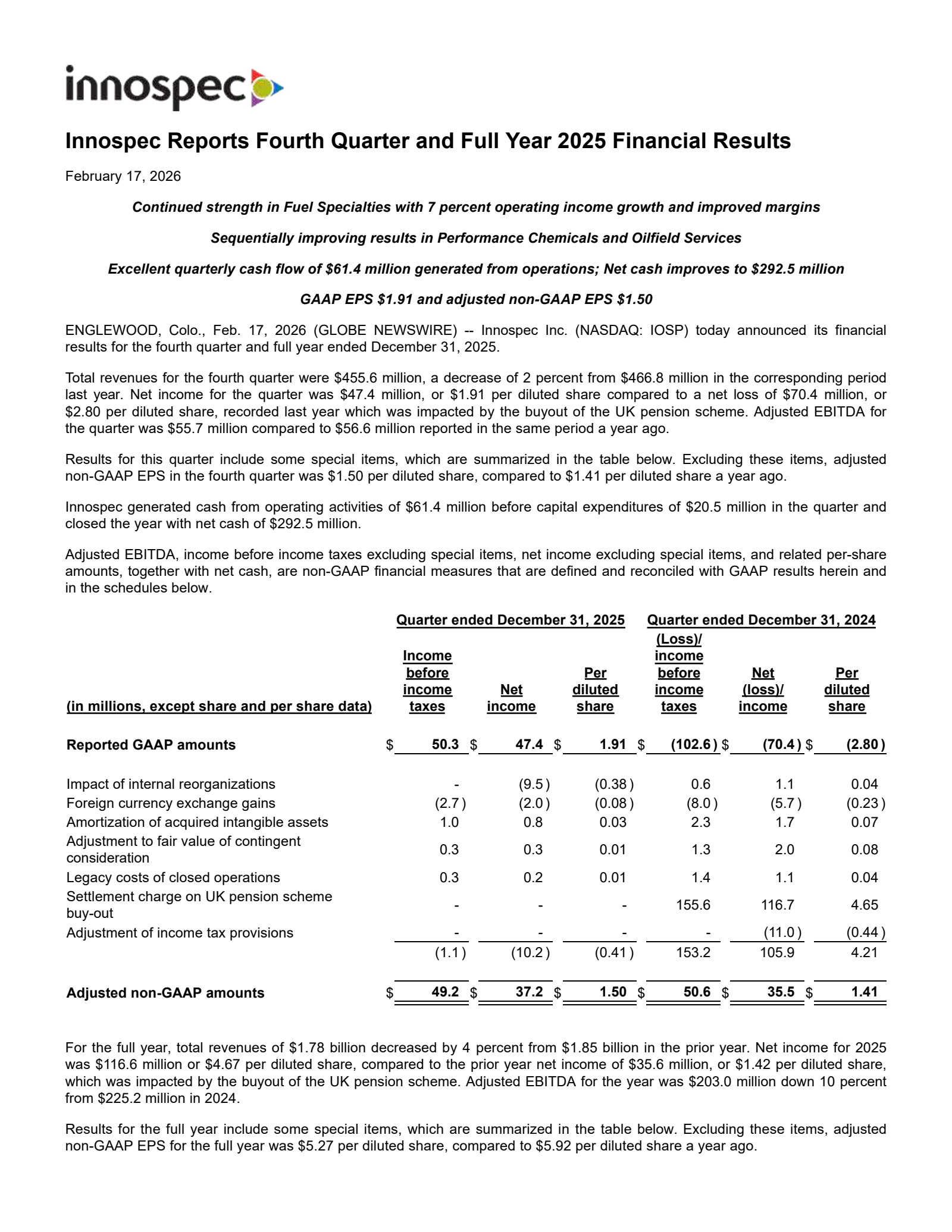 Innospec's Q4 2025 Press Release