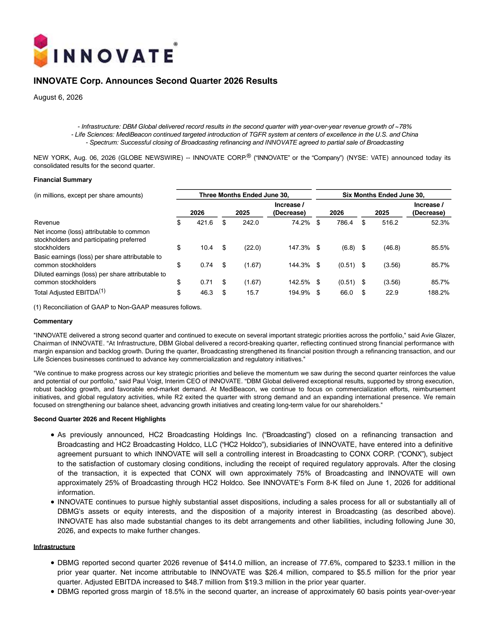 INNOVATE's Q2 2026 Press Release