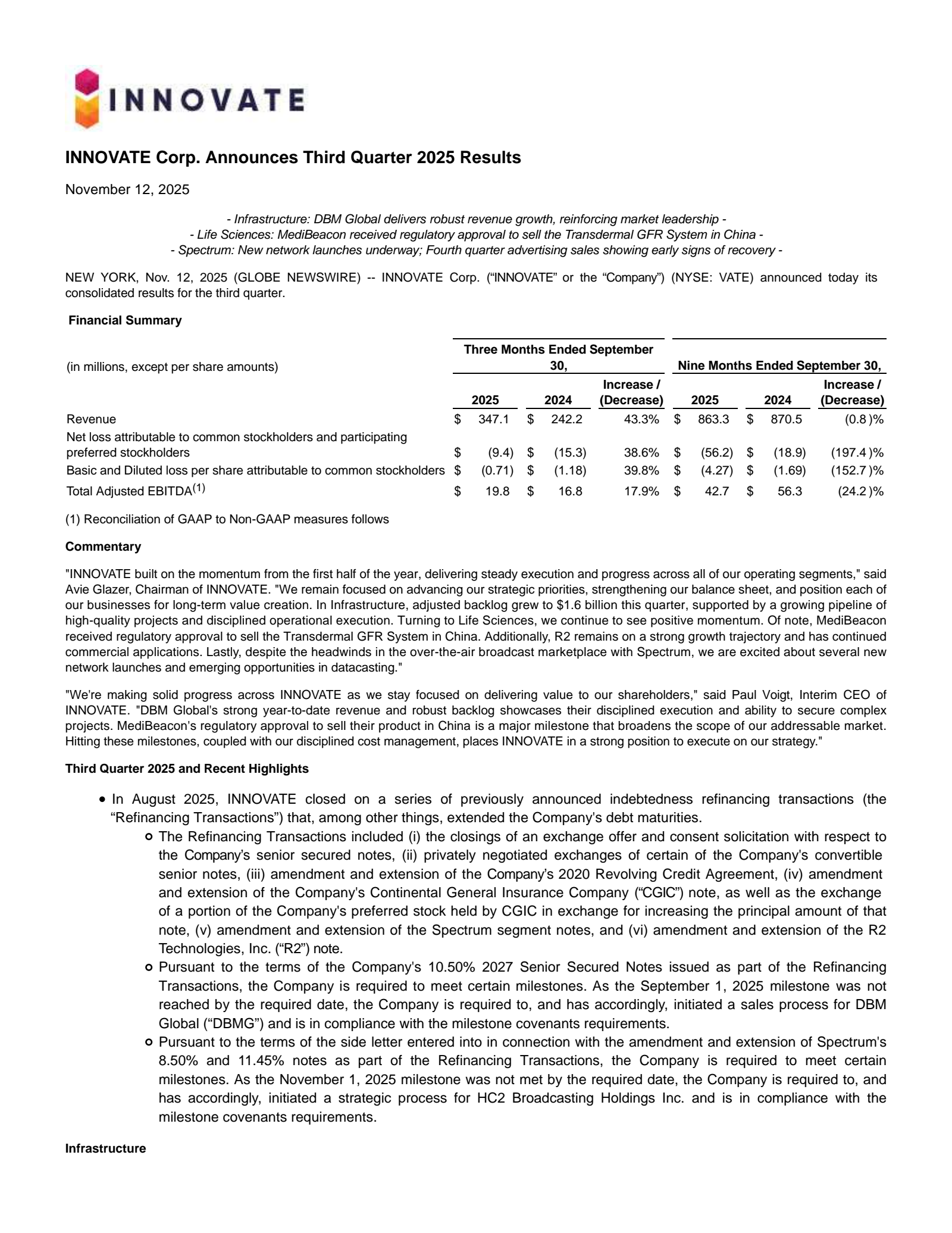 INNOVATE's Q3 2025 Earnings Release