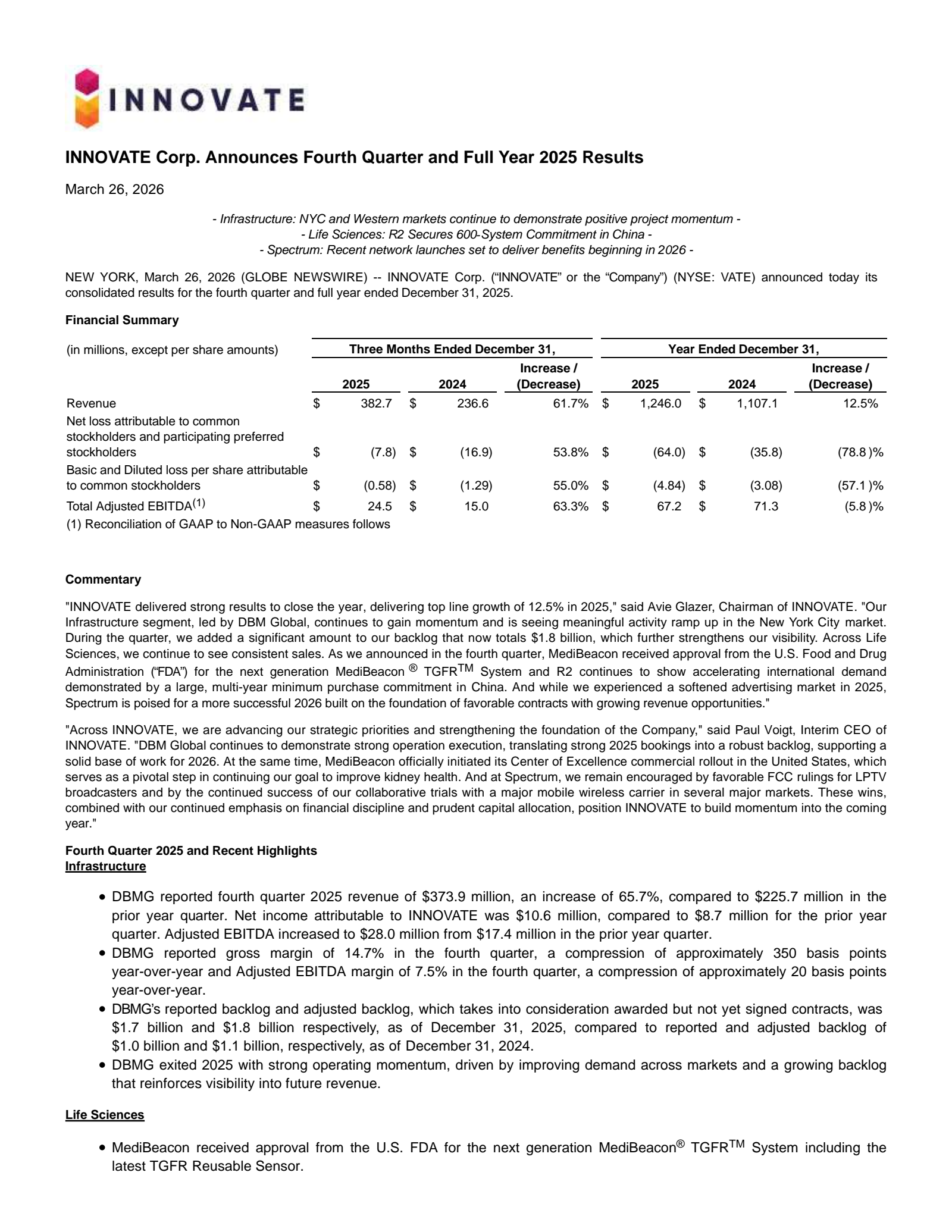 INNOVATE's Q4 2025 Press Release