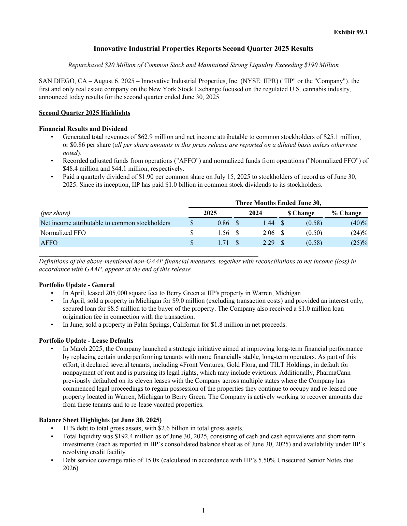 Innovative Industrial Properties' Q2 2025 Press Release