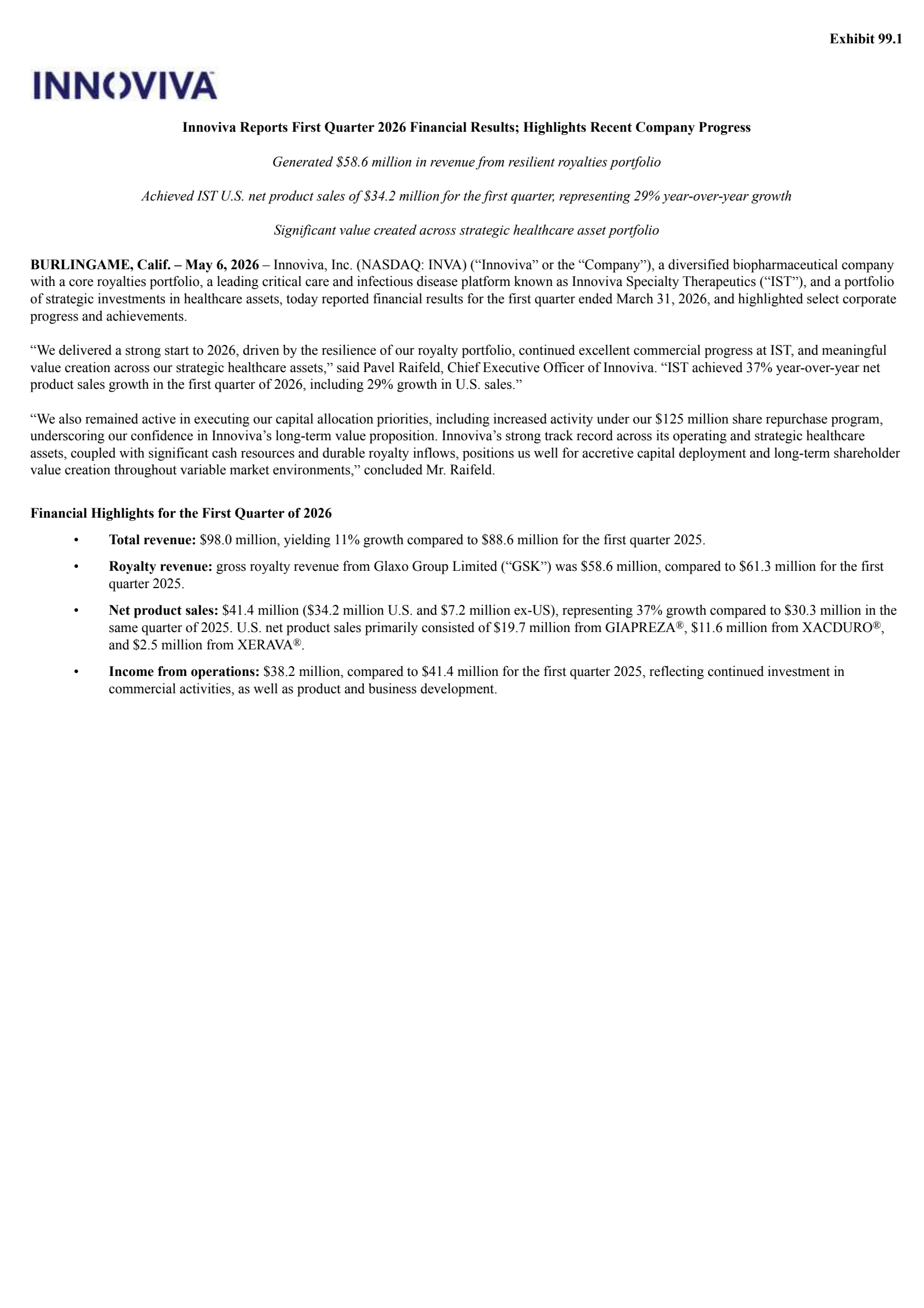 Innoviva's Q1 2026 Press Release
