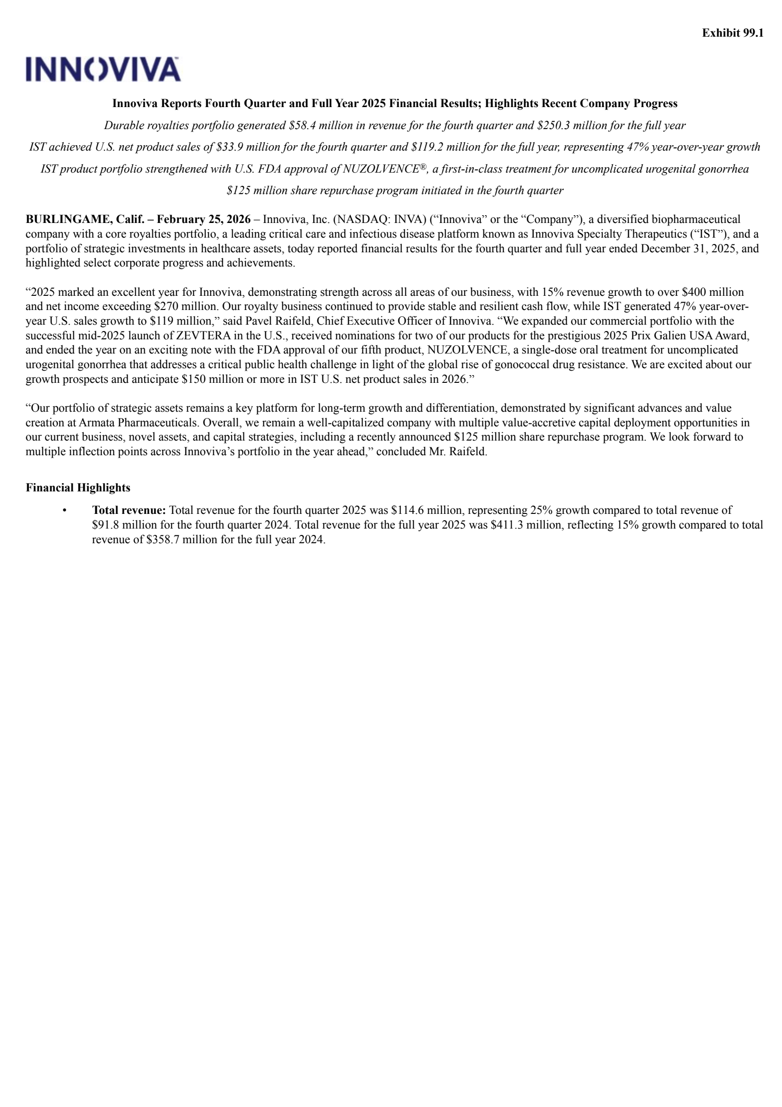 Innoviva's Q4 2025 Press Release