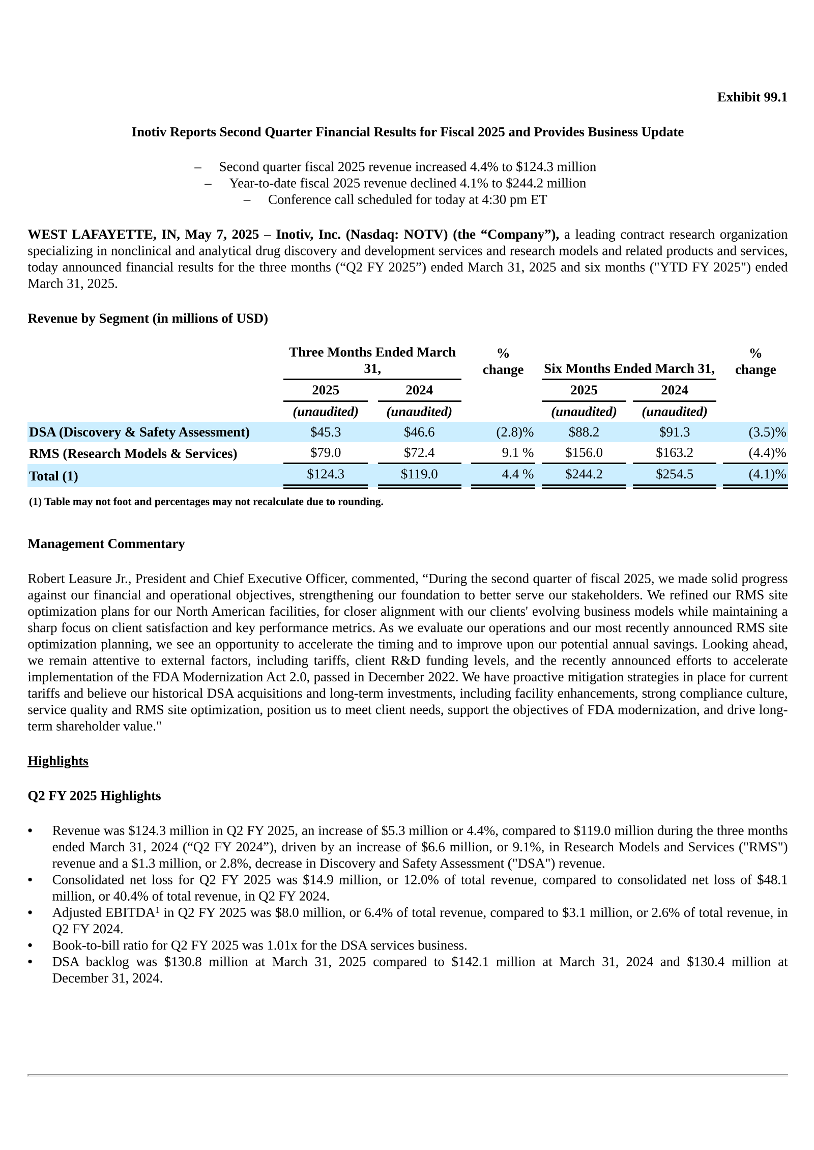 Inotiv's Q2 2025 Press Release