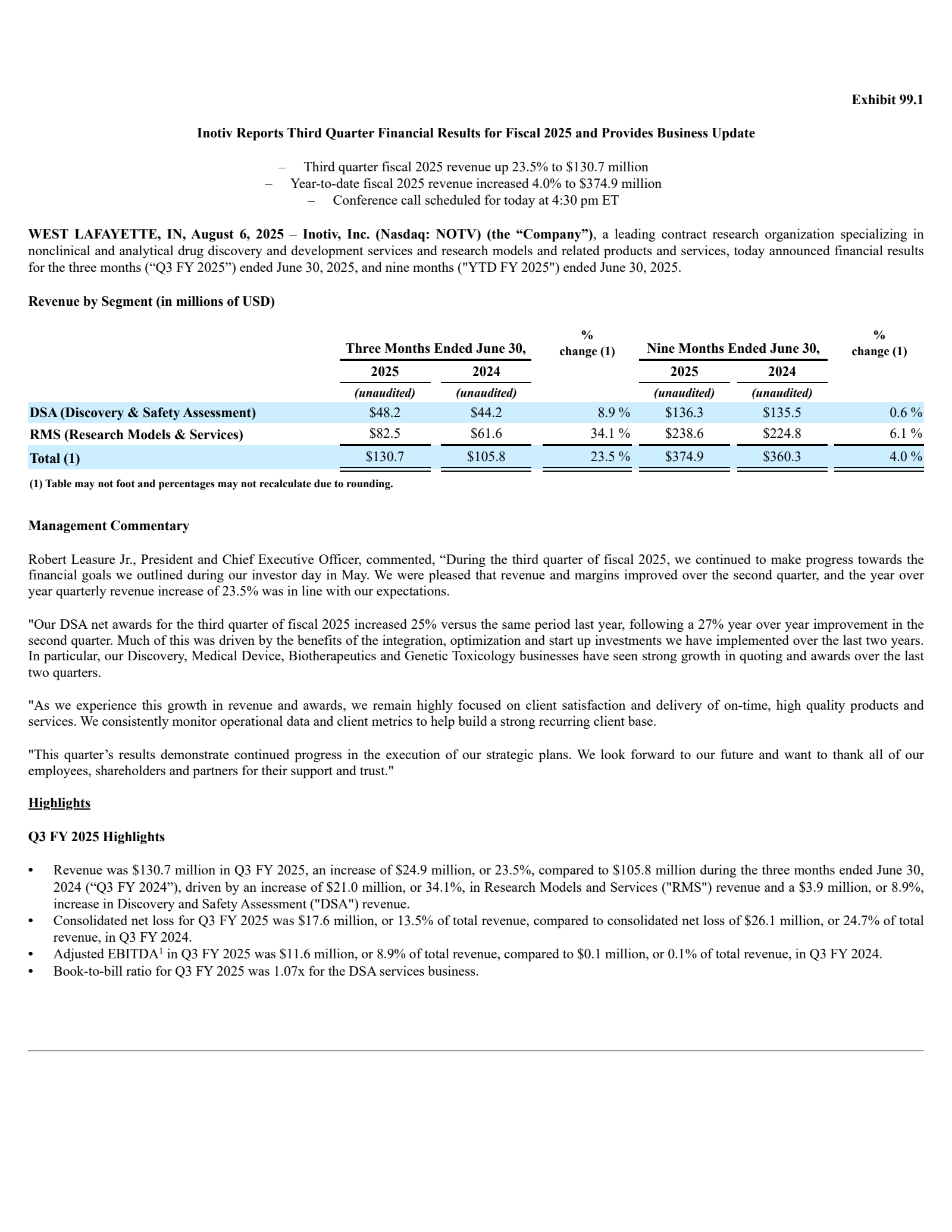 Inotiv's Q3 2025 Press Release