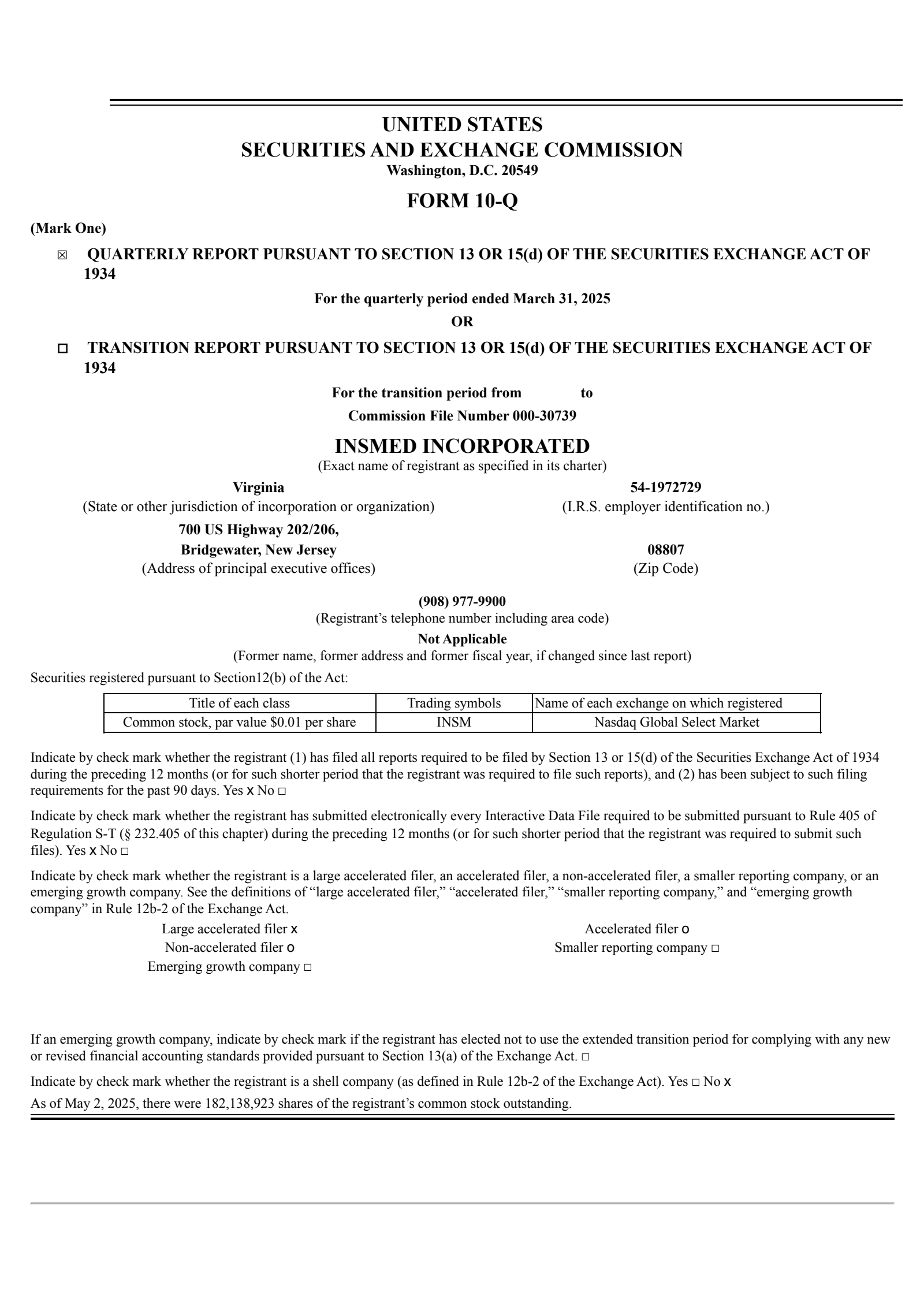 Insmed's Q1 2025 Quarterly report