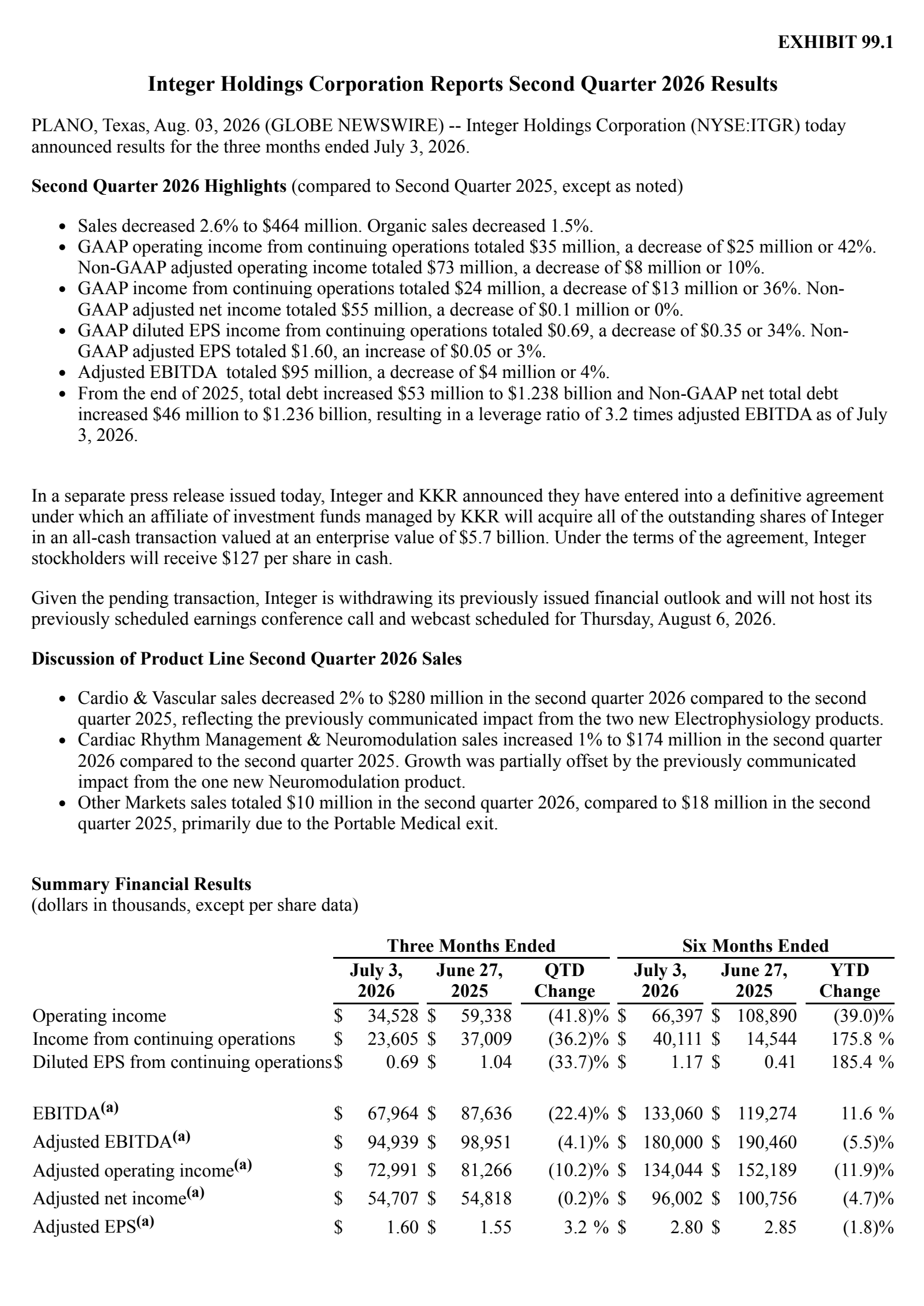 Integer's Q2 2026 Press Release