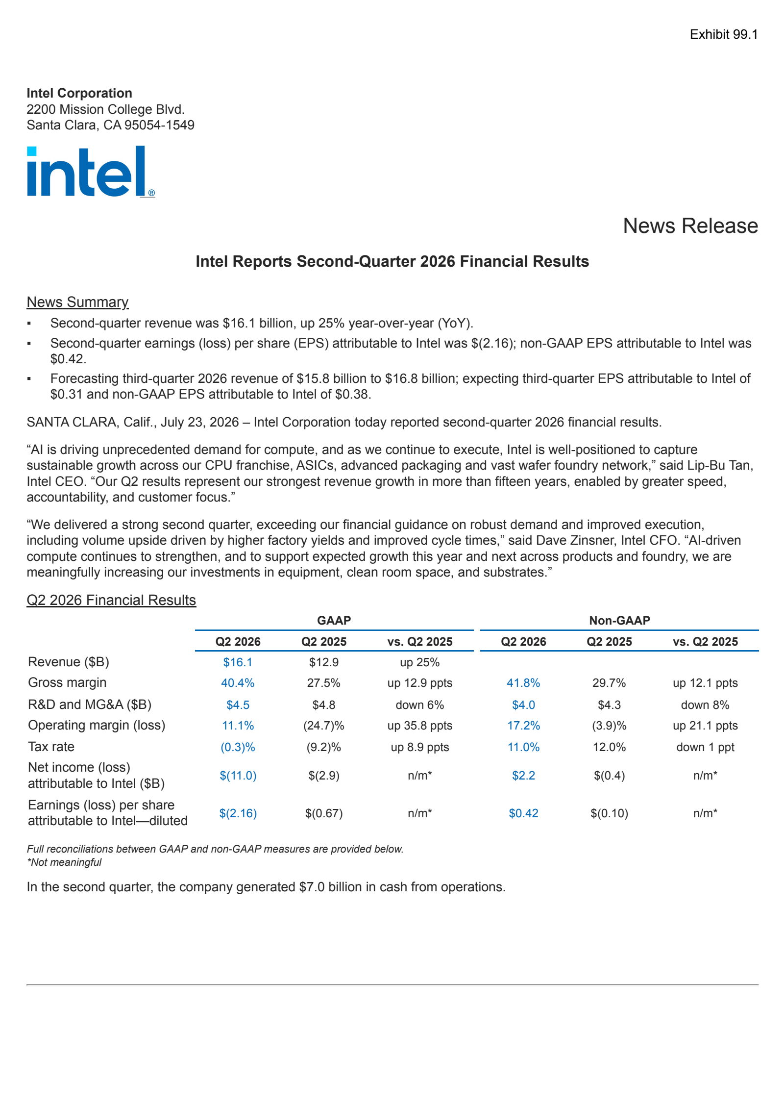 Intel's Q2 2026 Press Release