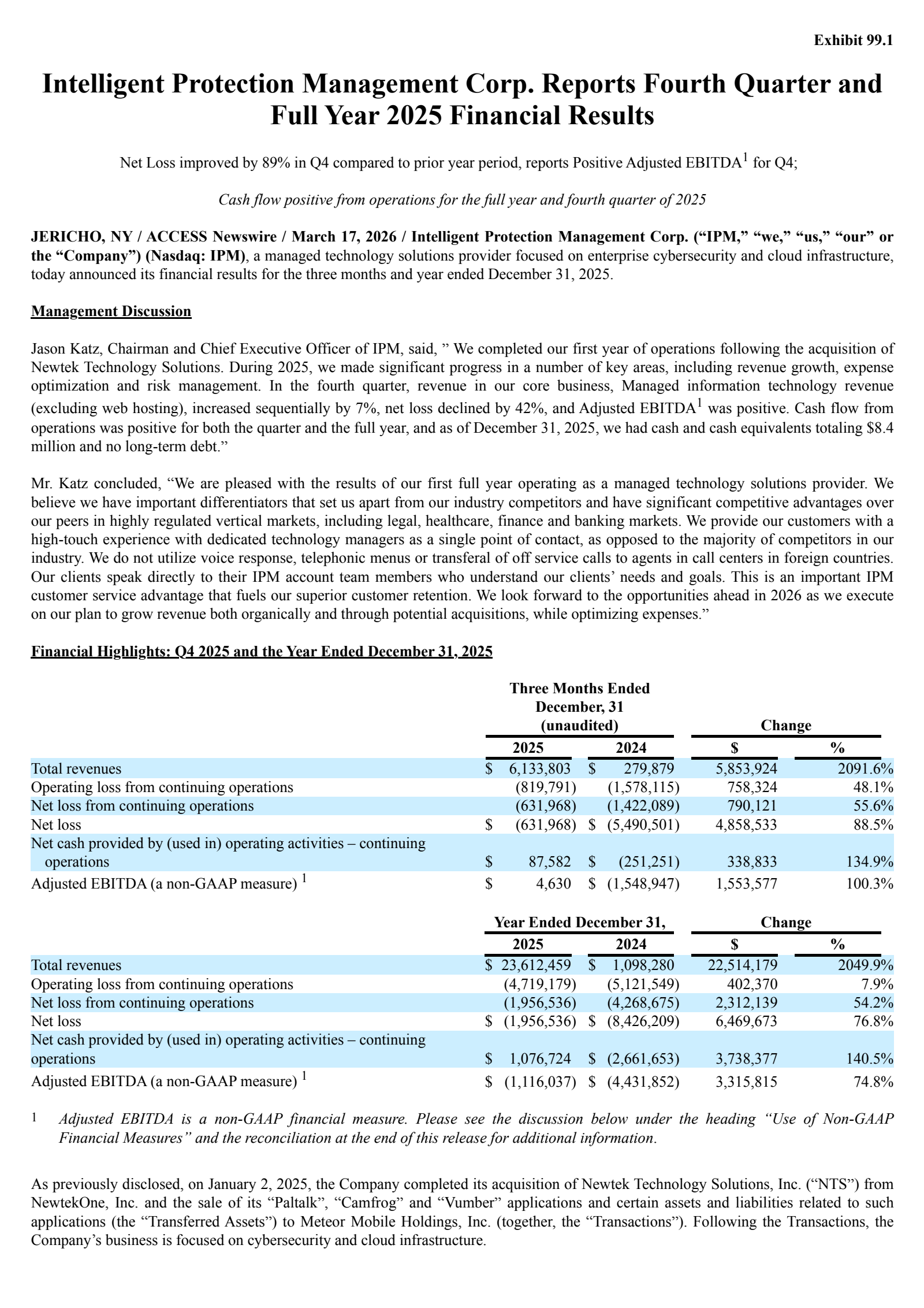 Intelligent Protection Management's Q4 2025 Press Release