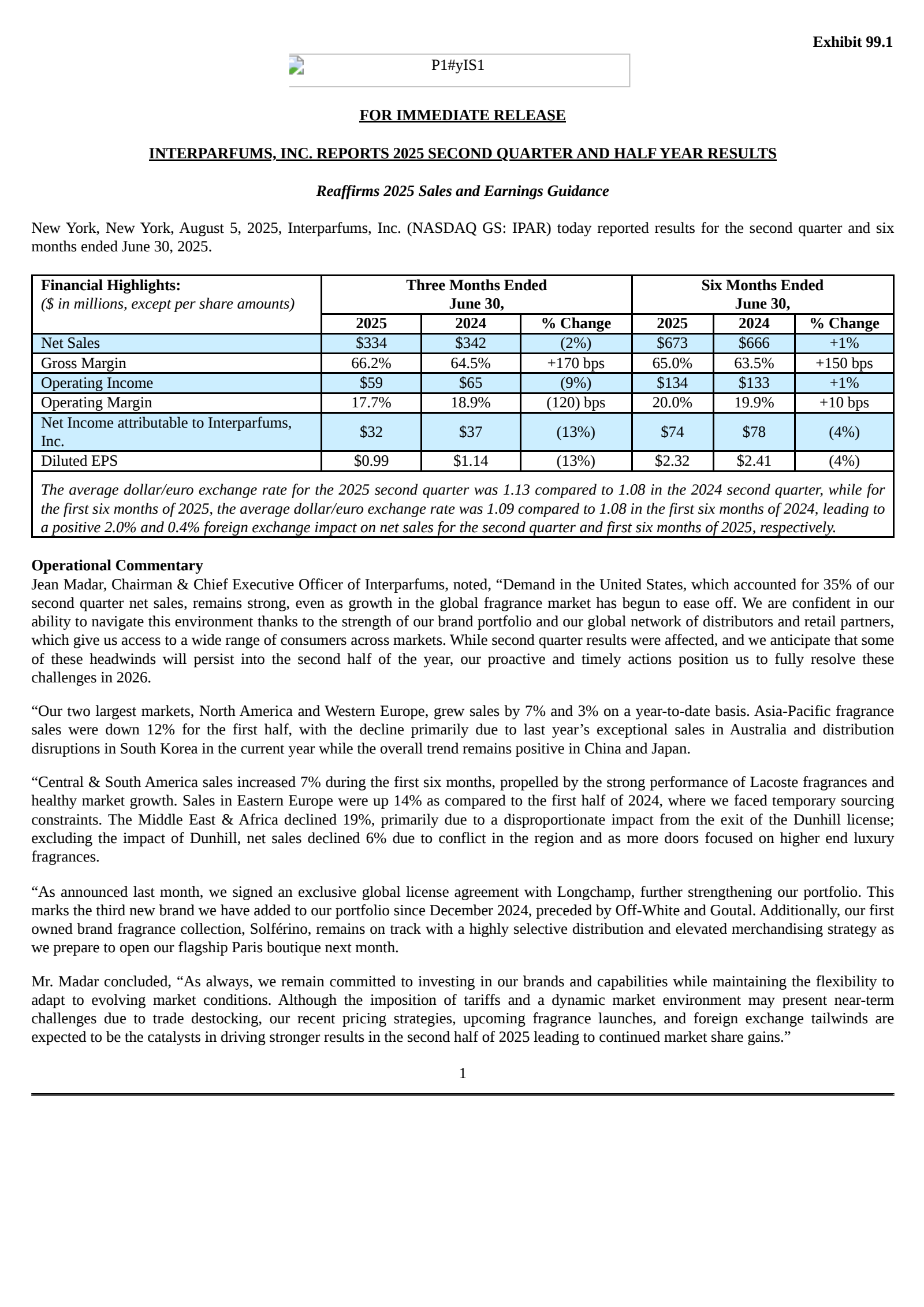 Interparfums' Q2 2025 Press Release