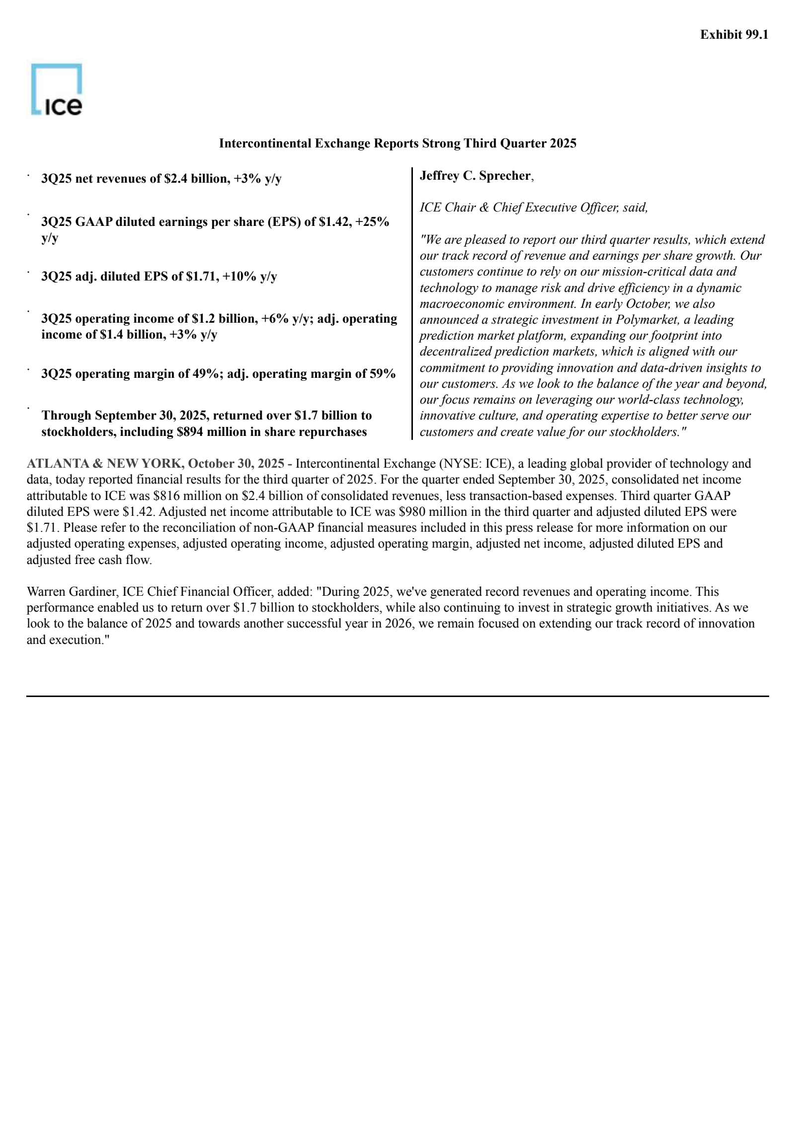 Intercontinental Exchange's Q3 2025 Earnings Release
