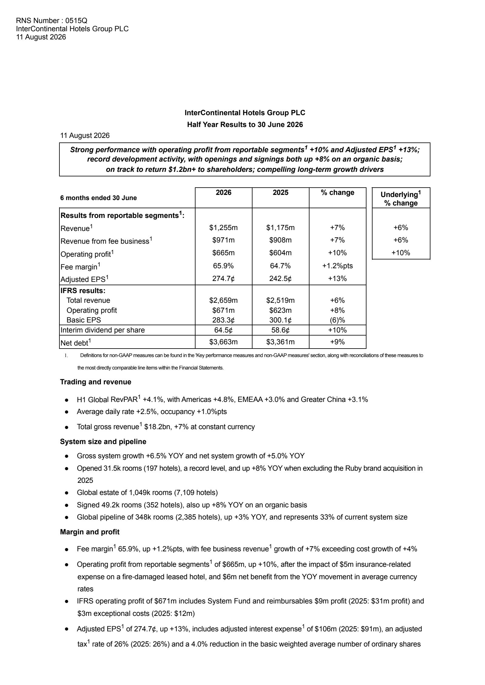 Intercontinental Hotels Group's H1 2026 Interim report