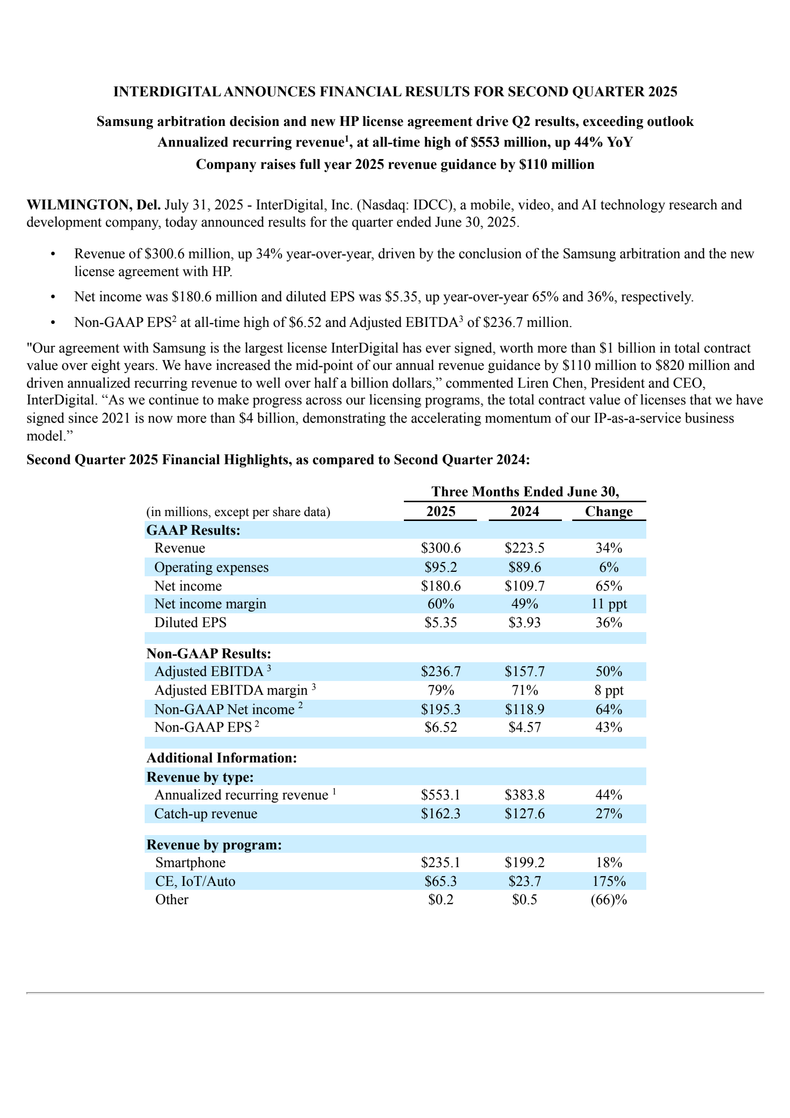 InterDigital's Q2 2025 Press Release