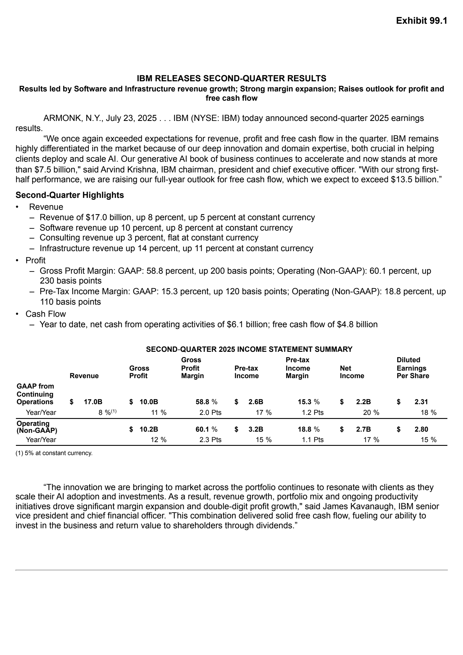 International Business Machines' Q2 2025 Press Release