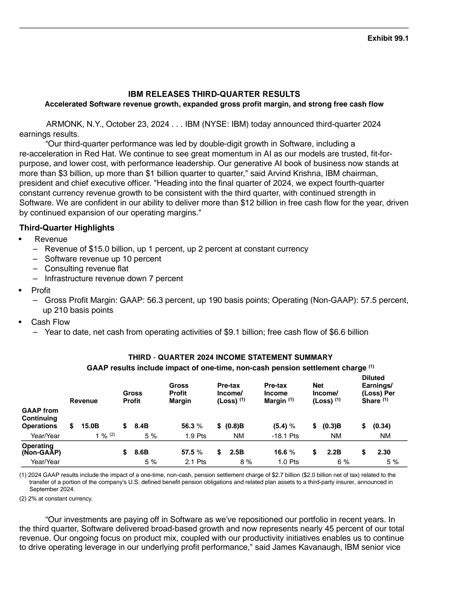 International Business Machines' Q3 2024 Press Release