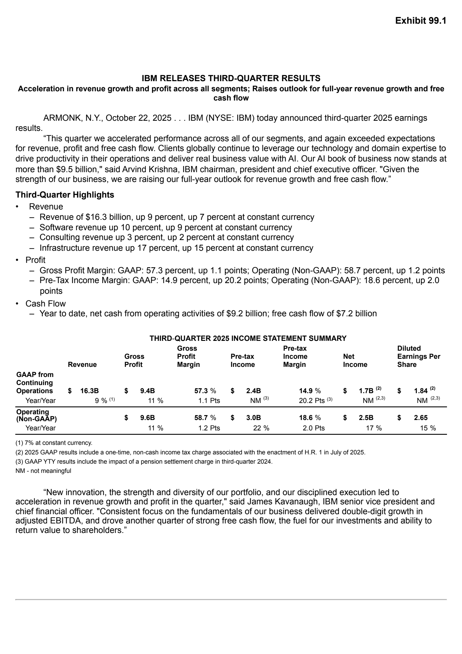 International Business Machines' Q3 2025 Earnings Release