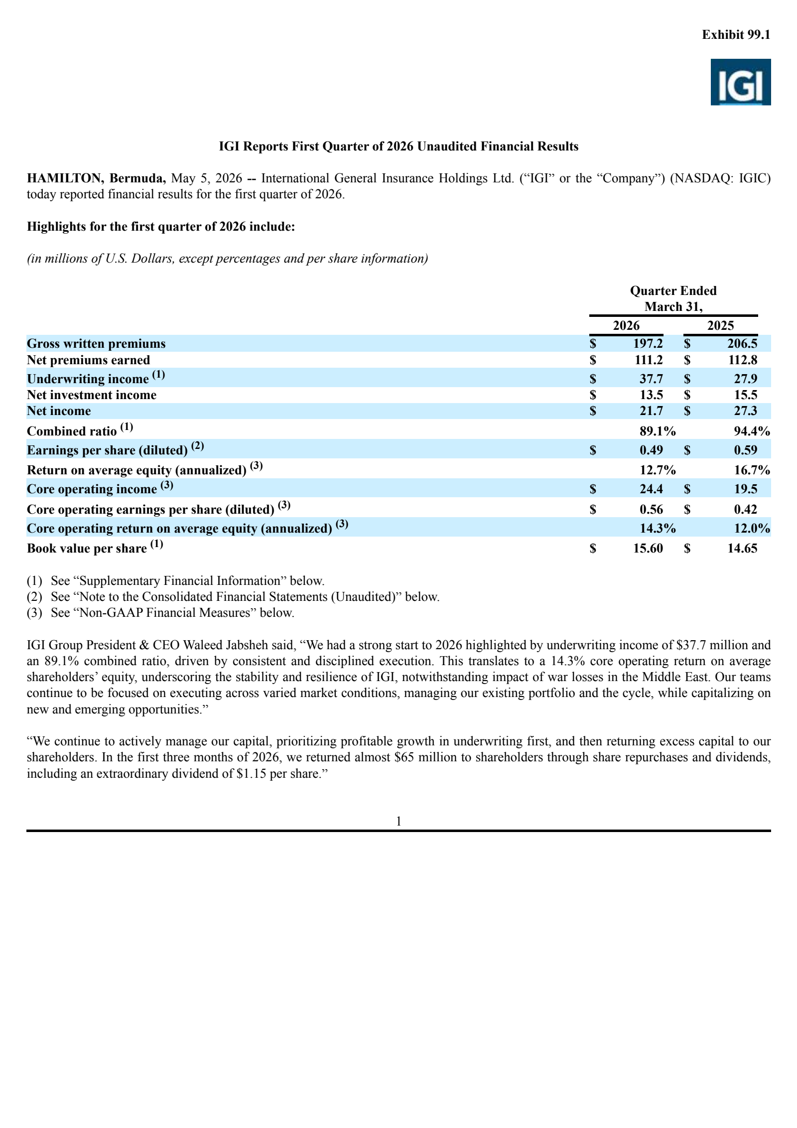 International General Insurance's Q1 2026 Press Release