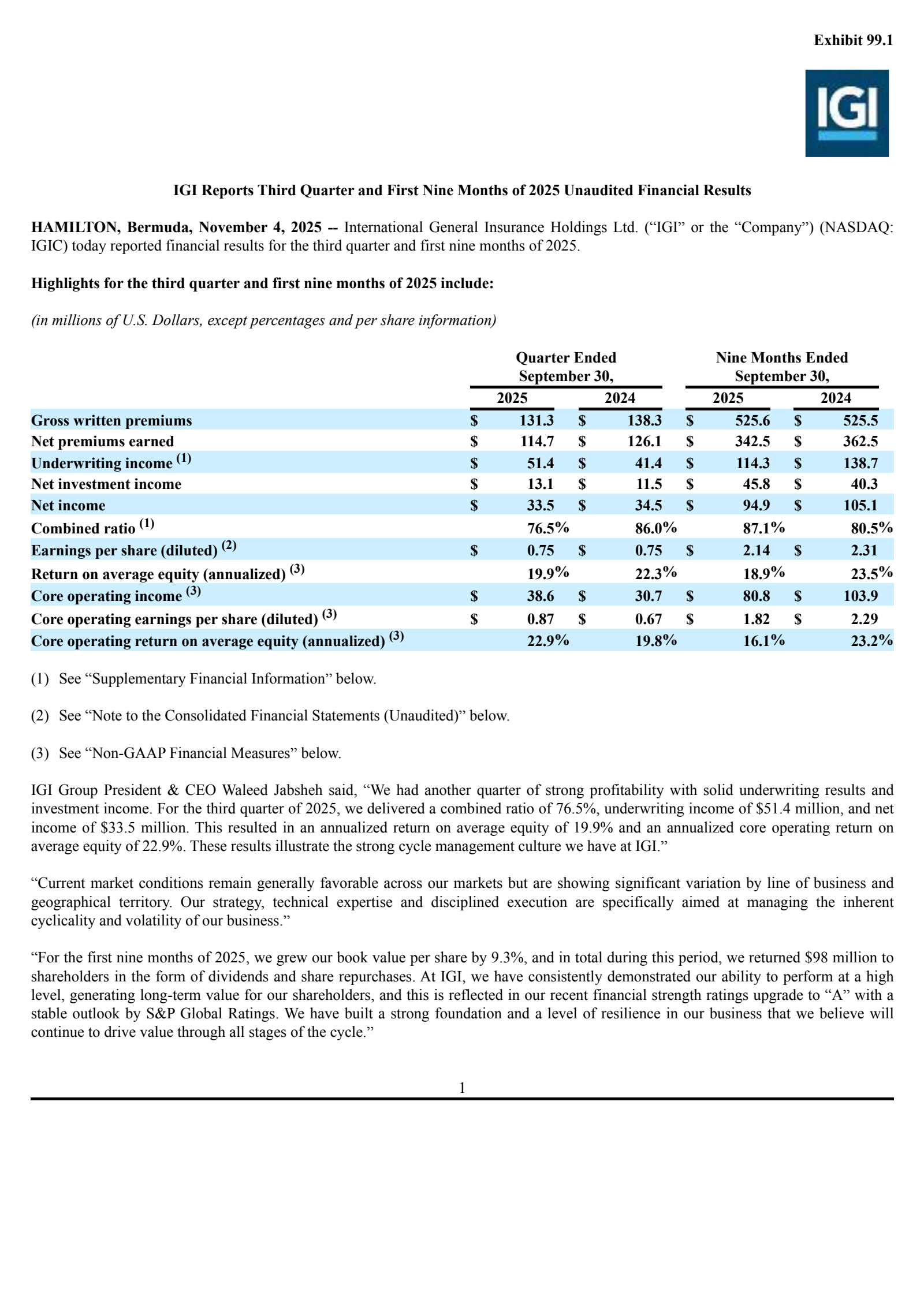 International General Insurance's Q3 2025 Earnings Release